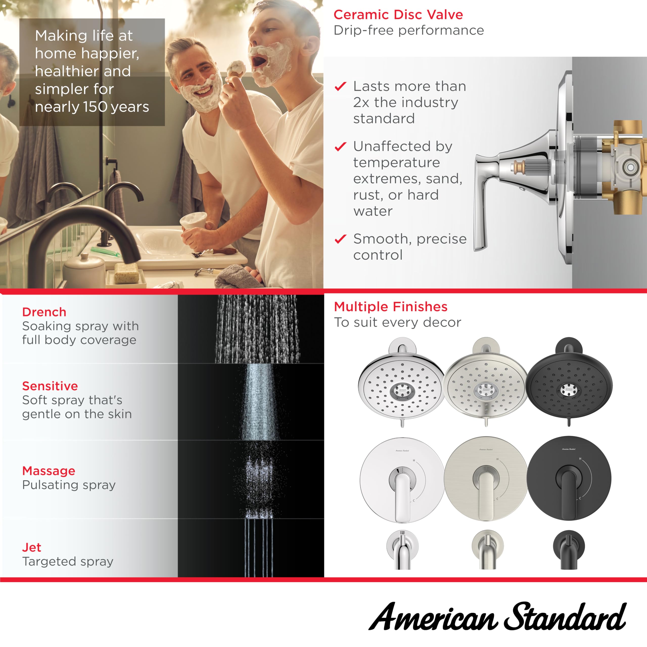 Open Box - American Standard TU061508.295 - Tub and Shower Showers