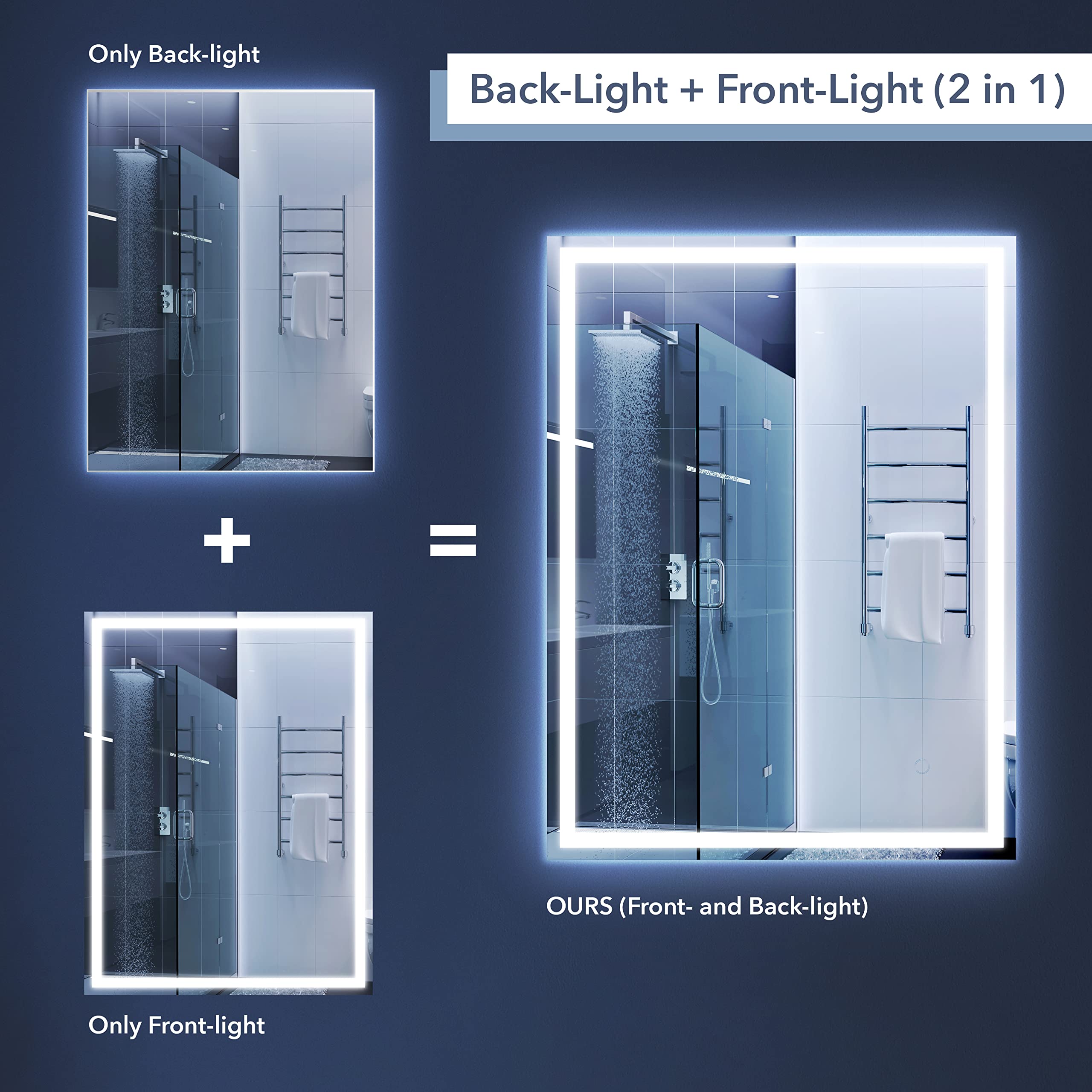 Open Box - JONATHAN Y Lighting MIR100A-2432 - Mirrors Home Decor