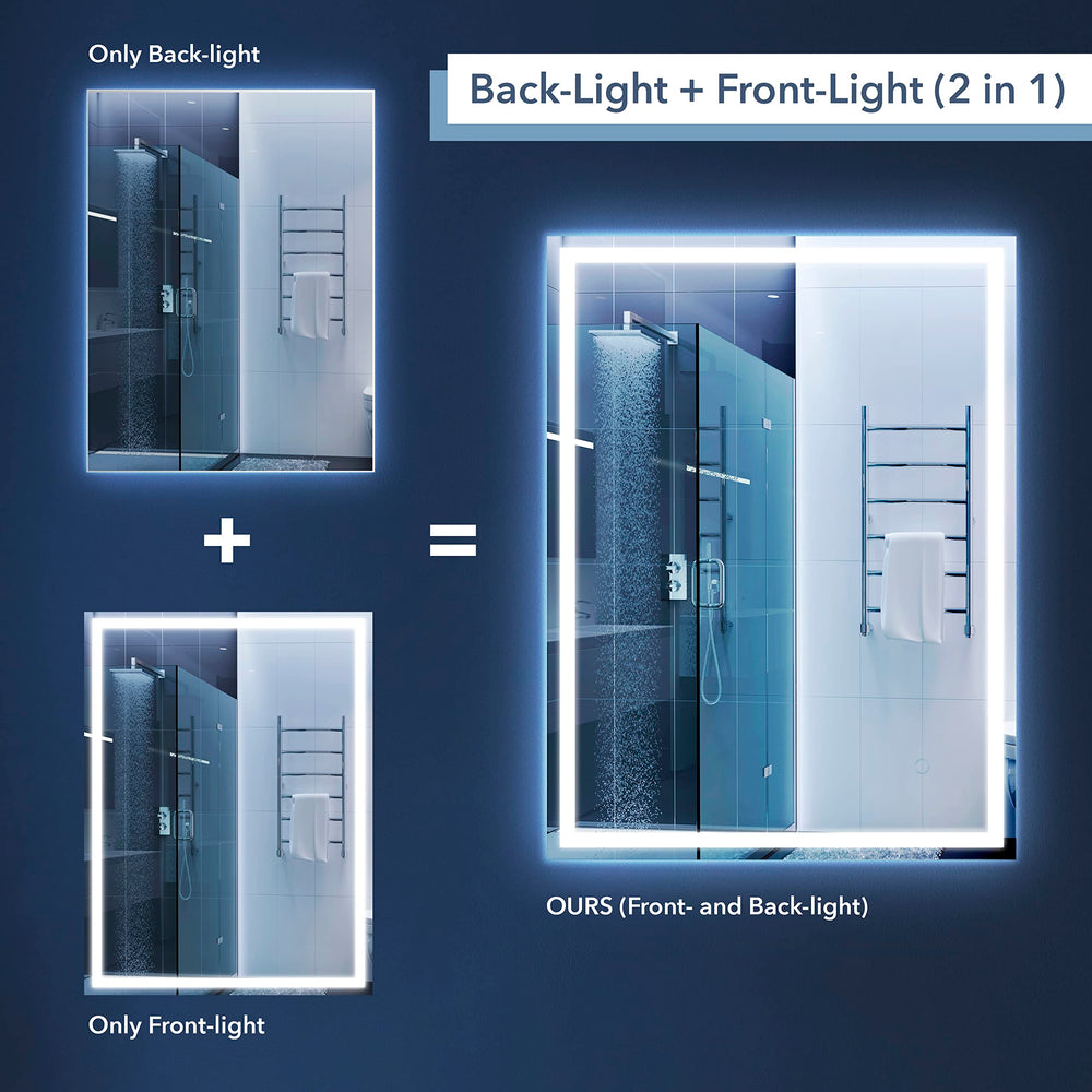 Open Box - JONATHAN Y Lighting MIR100A-2432 - Mirrors Home Decor