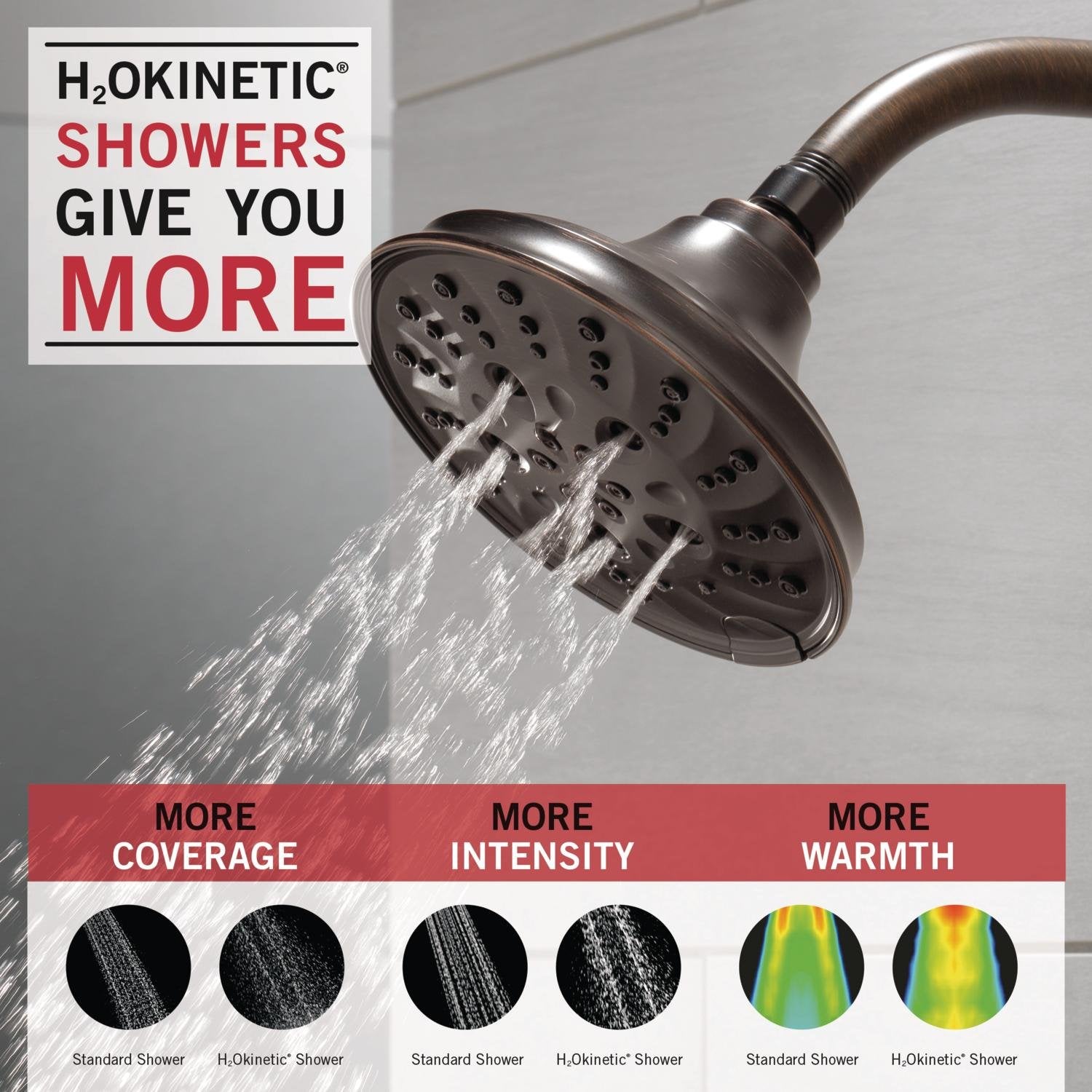 Open Box - Delta 52669-RB - Shower Heads Showers