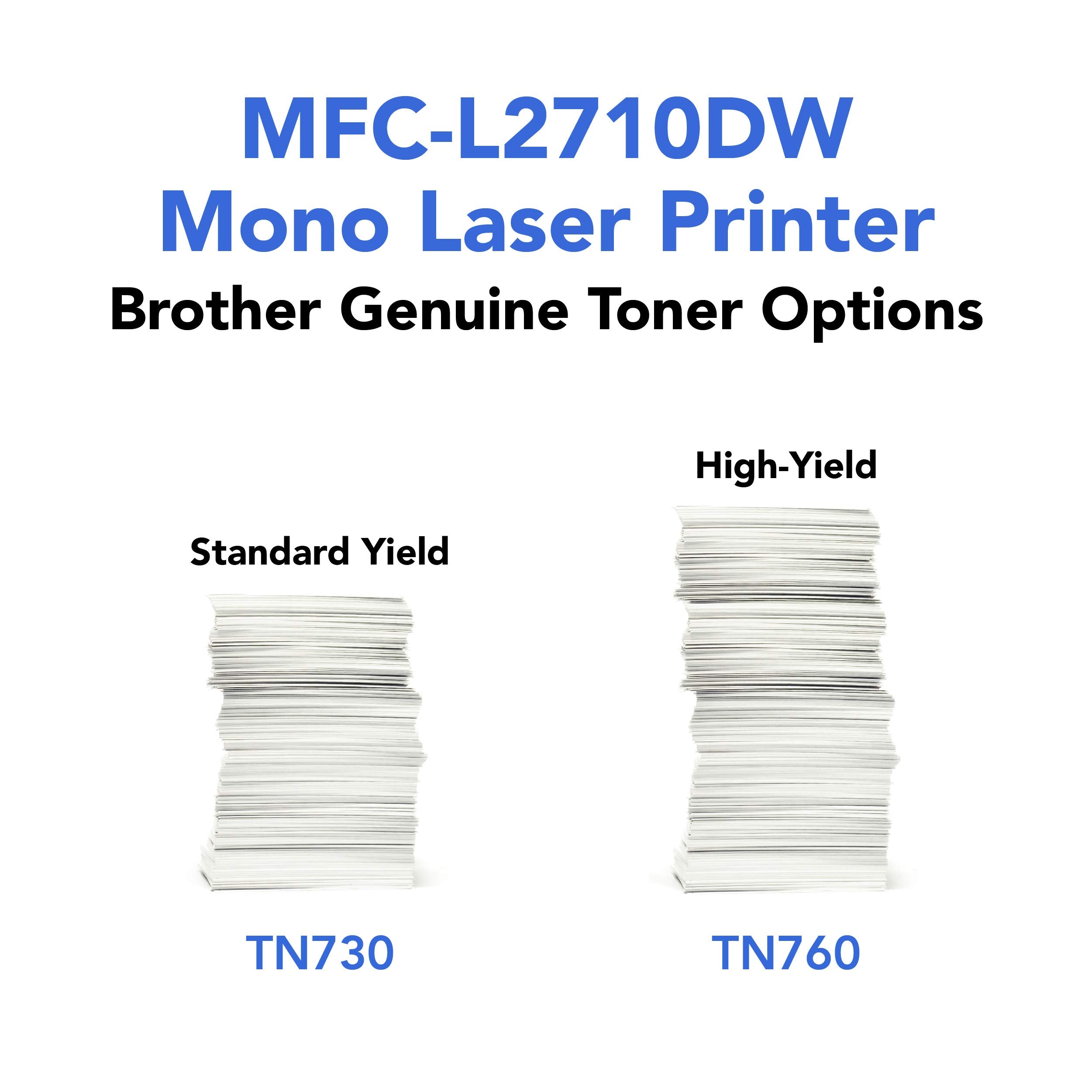 Used - Brother MFCL2710DW Wireless Monochrome Printer with Scanner, Copier & Fax