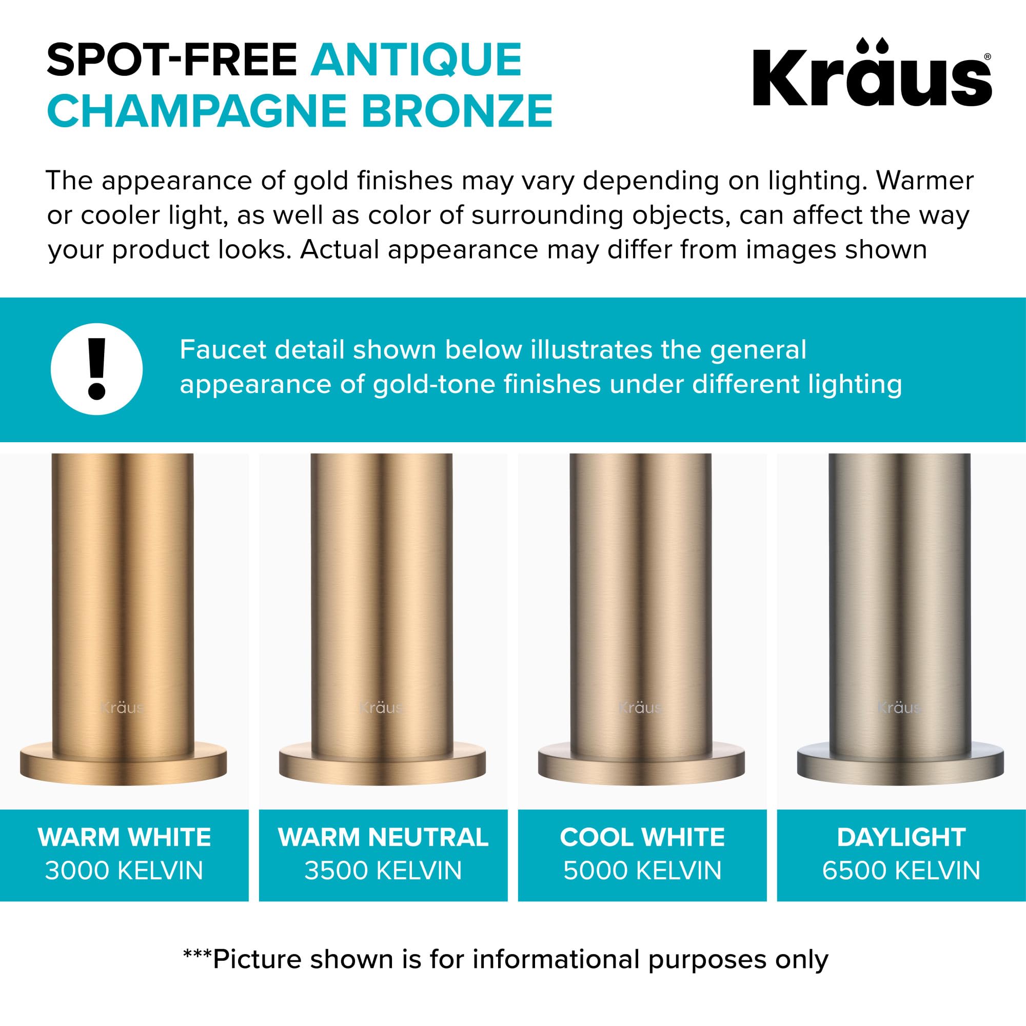 Open Box - Kraus KPF-4102SFACB - Kitchen Faucet