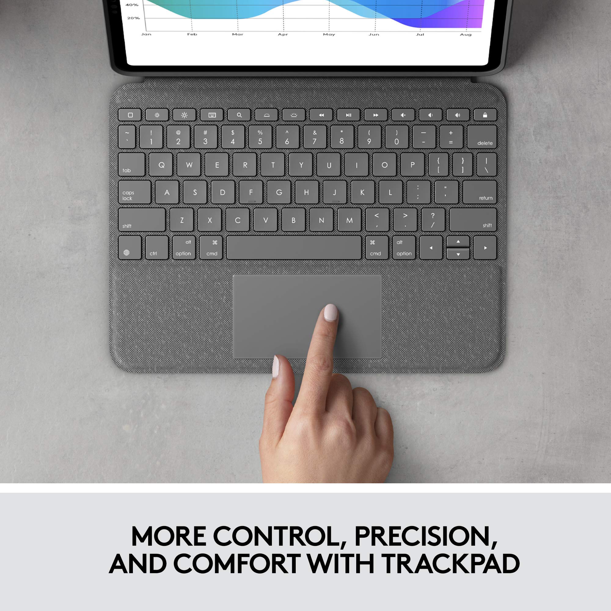 Refurbished - Logitech Folio Touch iPad Pro11 097855158796