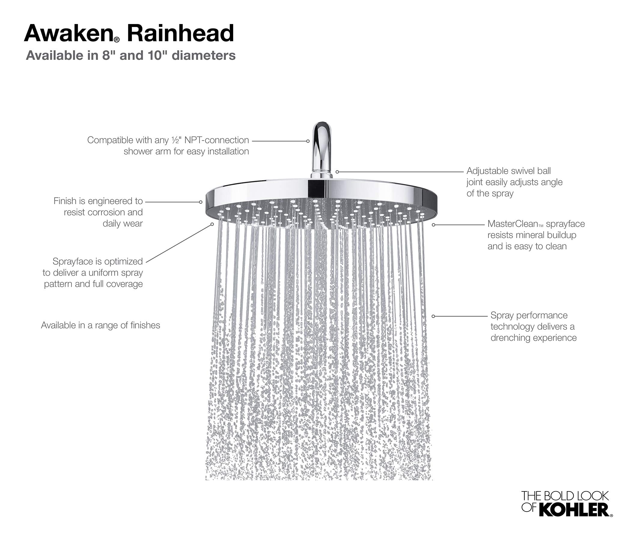 Open Box - Kohler K-76464-G-BL - Shower Heads Showers