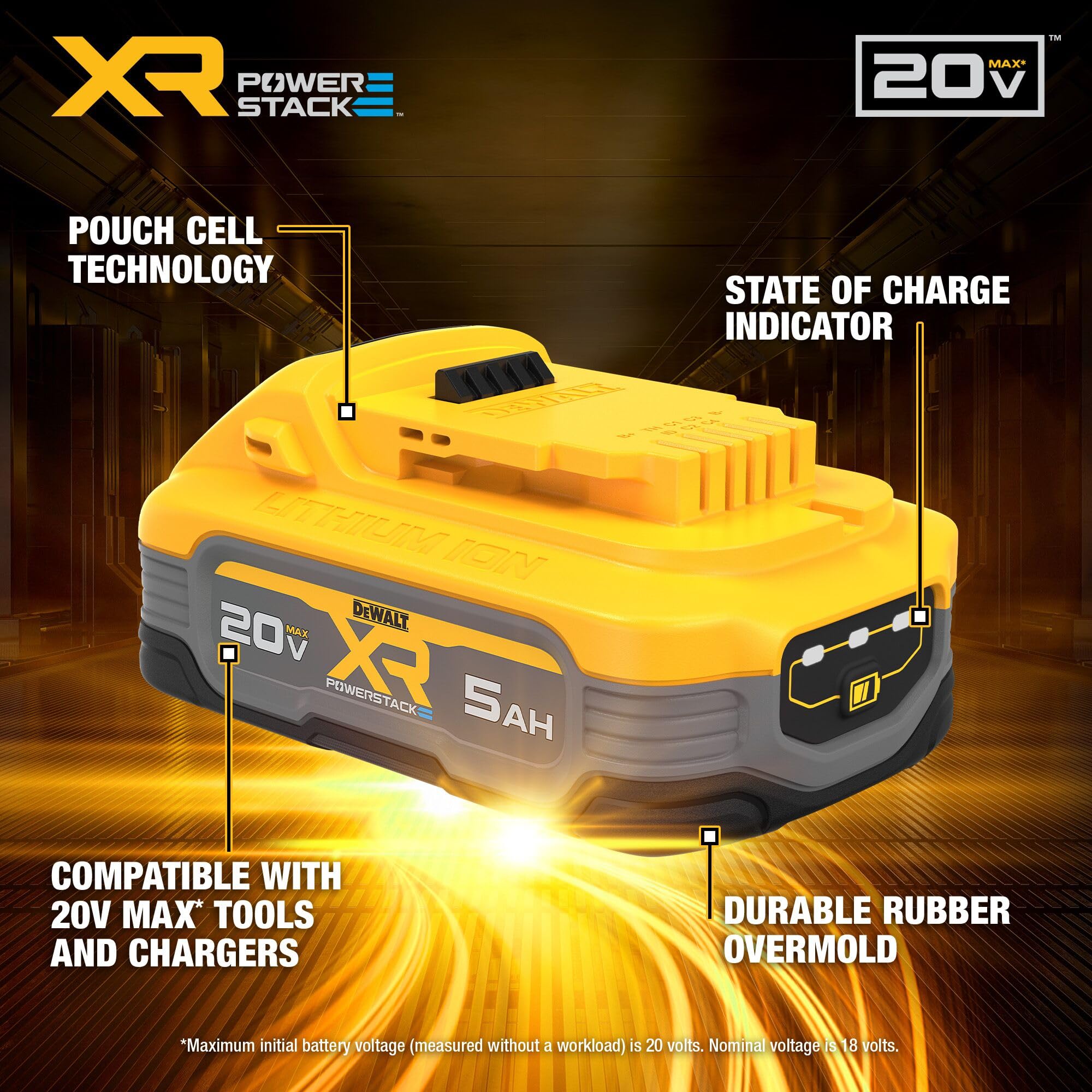 Open Box -  Dewalt Dw 20V Max Powerstack 5Ah Battery