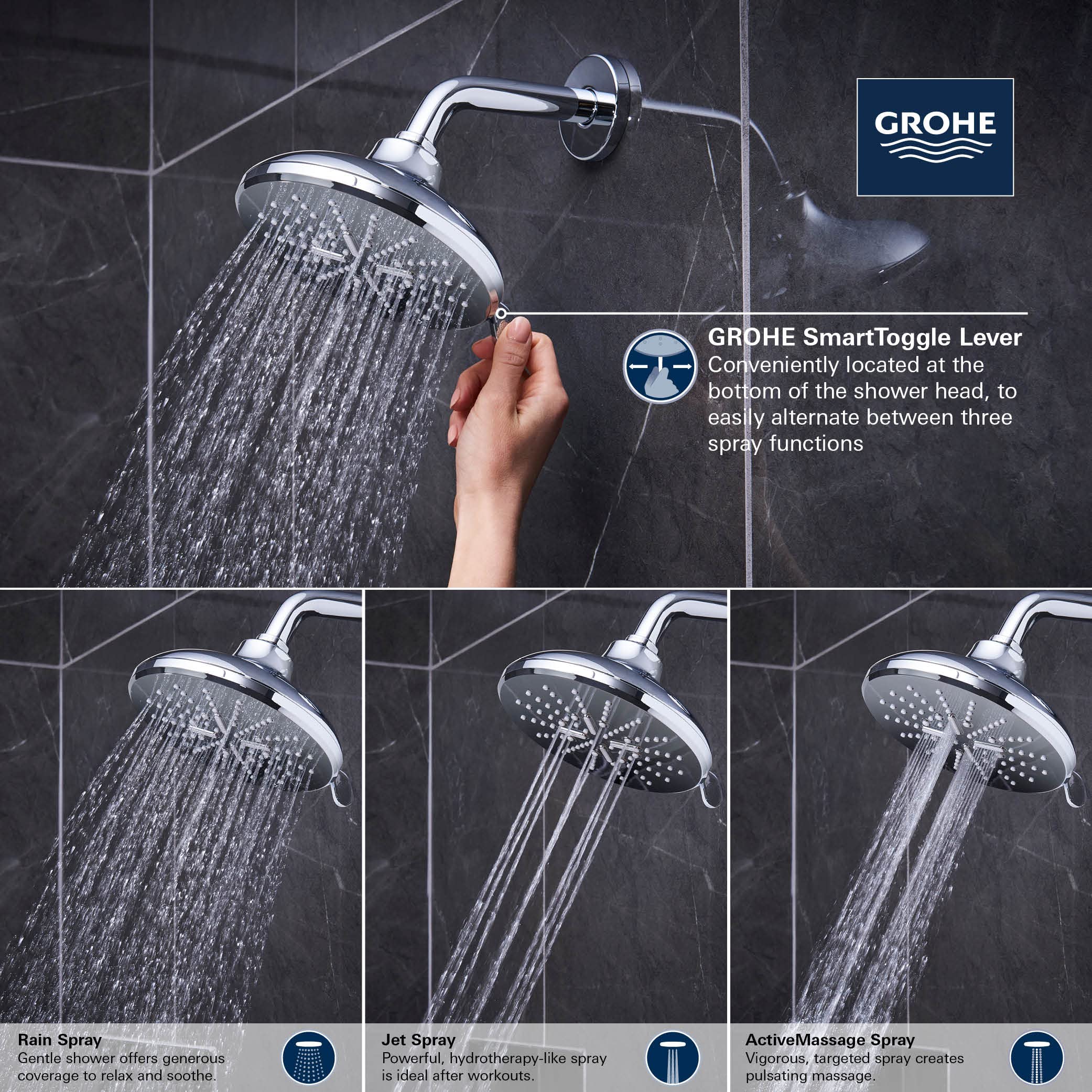 Open Box - Grohe 26789EN0 - Shower Heads Showers