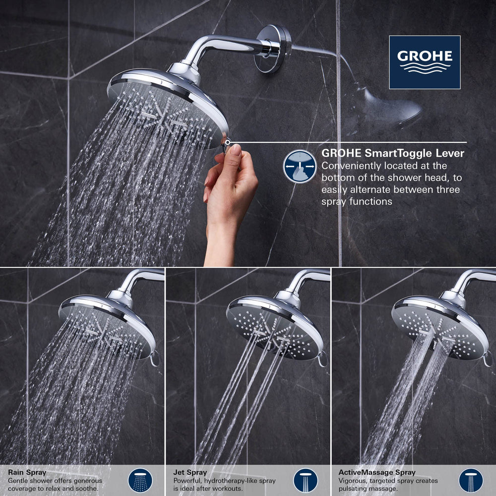 Open Box - Grohe 26789EN0 - Shower Heads Showers