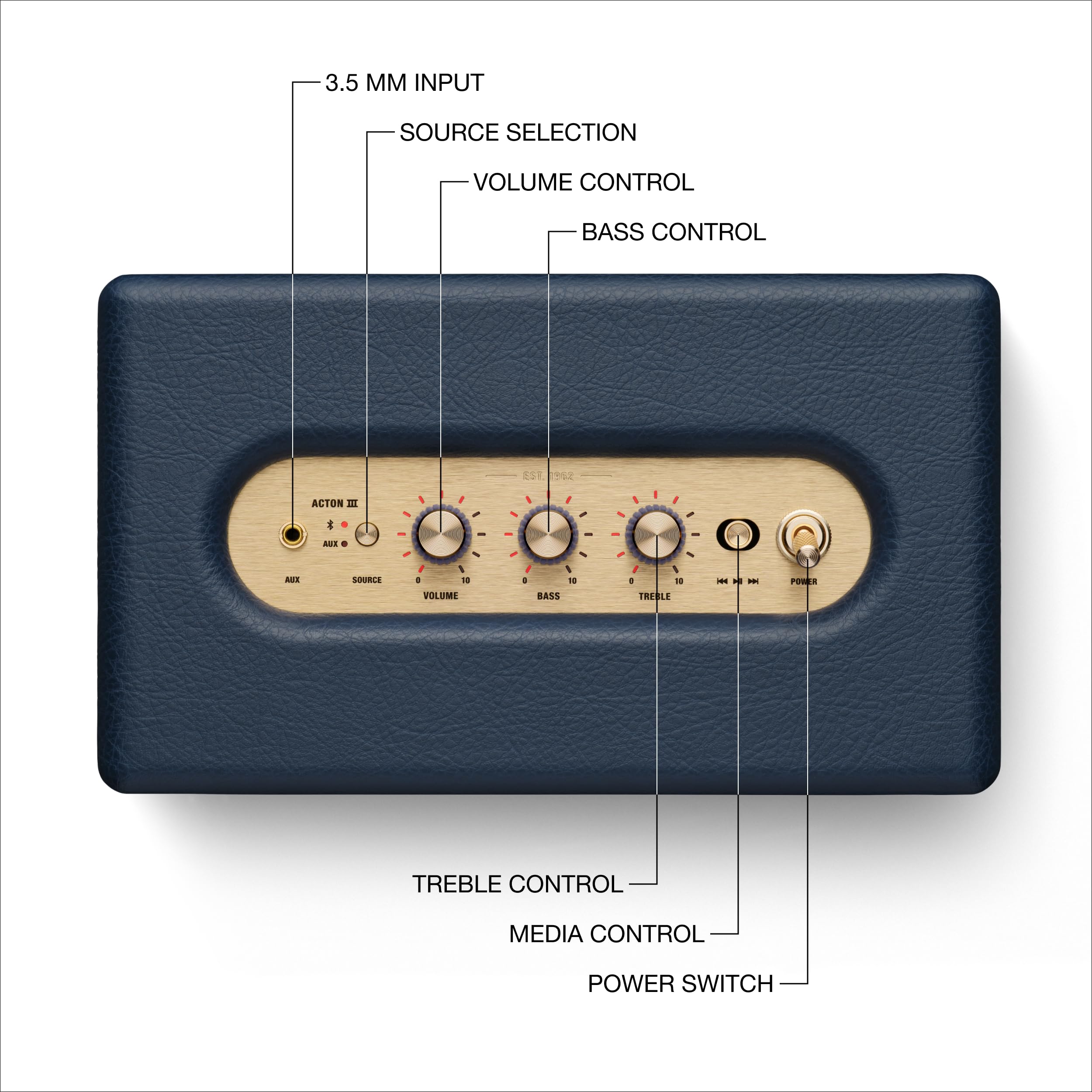 Refurbished - Acton III Midnight Blue