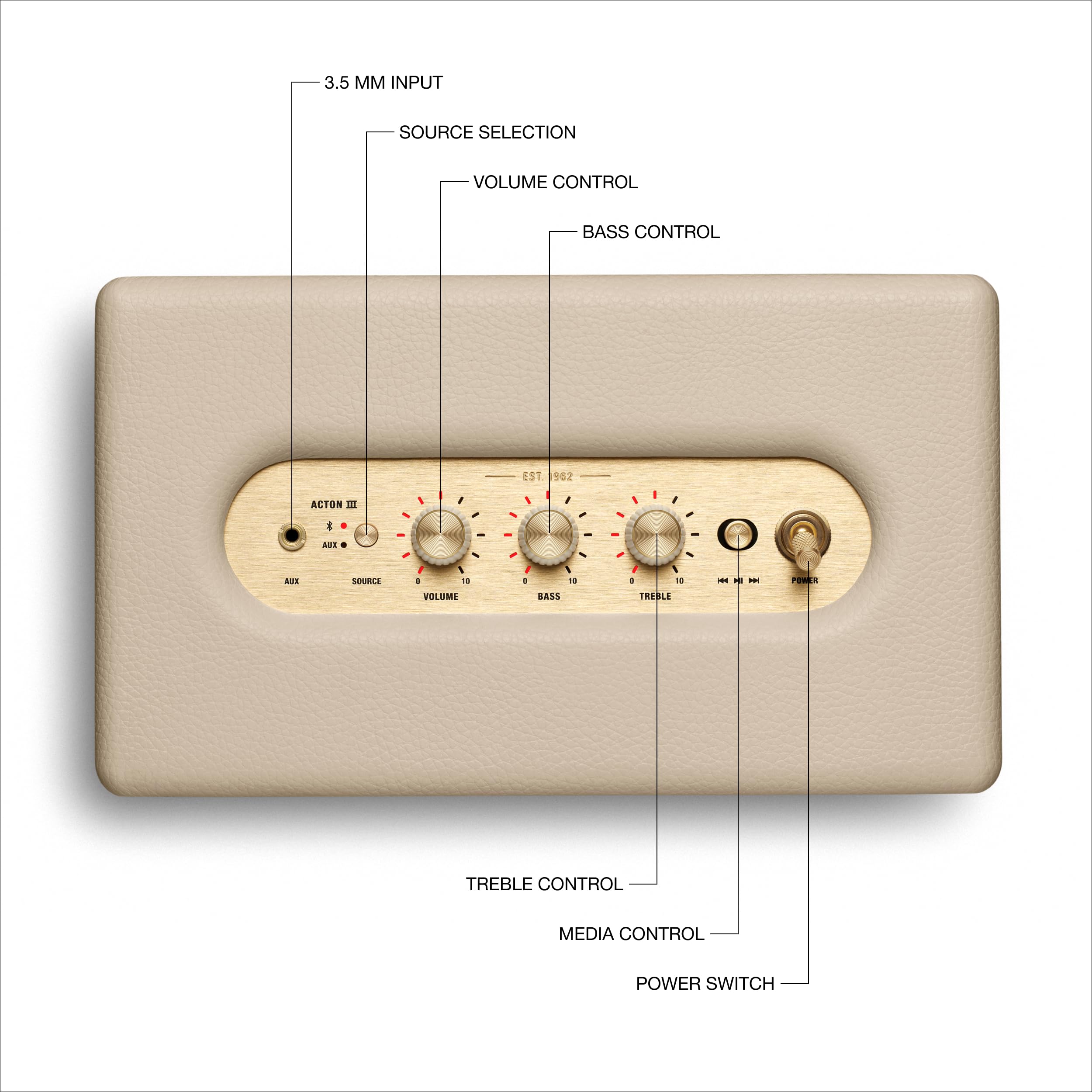 Certified Refurbished - Marshall Acton III Bluetooth Speaker (Cream) MarshallBullseye Deals