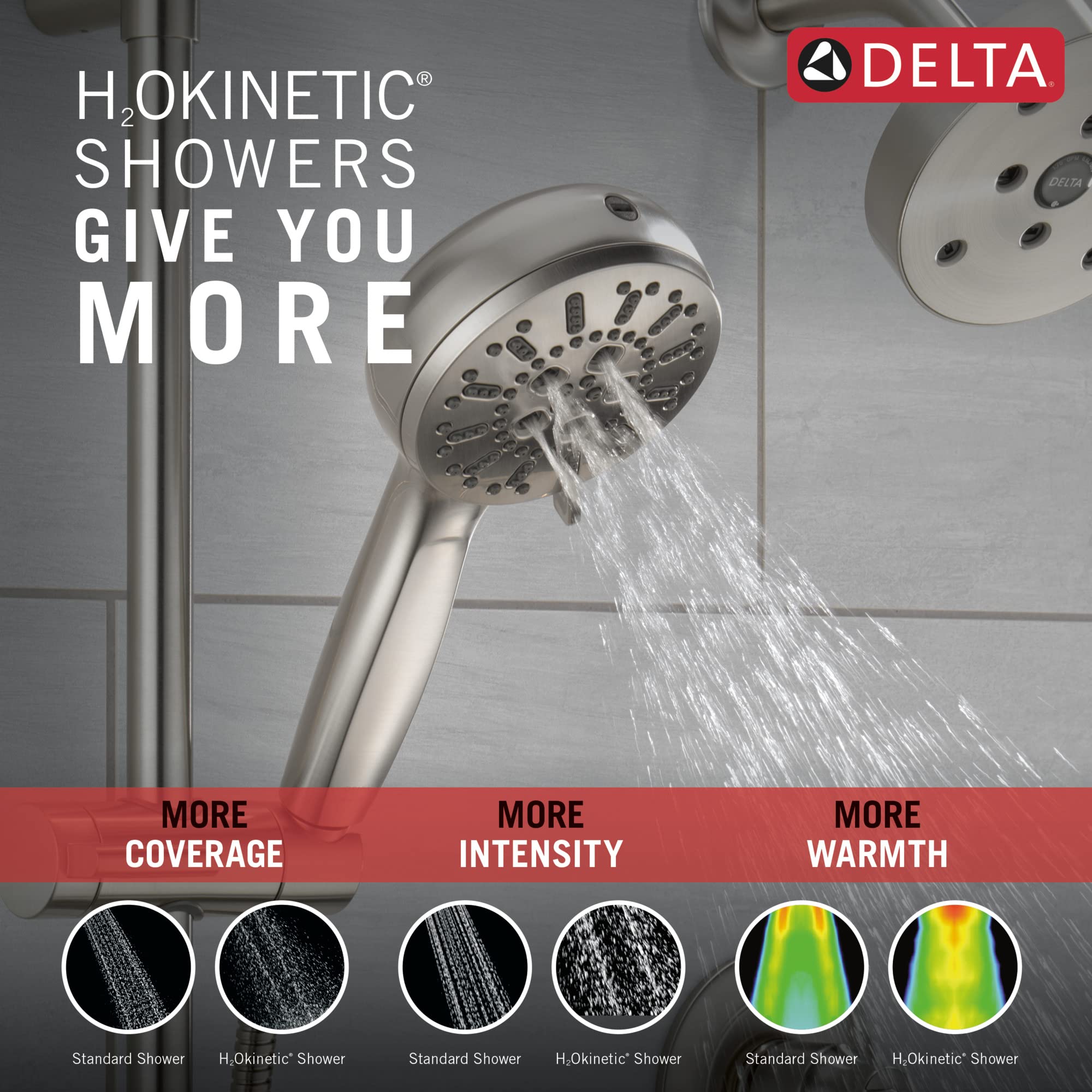 Open Box - Delta 51584-SS-PR - Hand Showers Showers