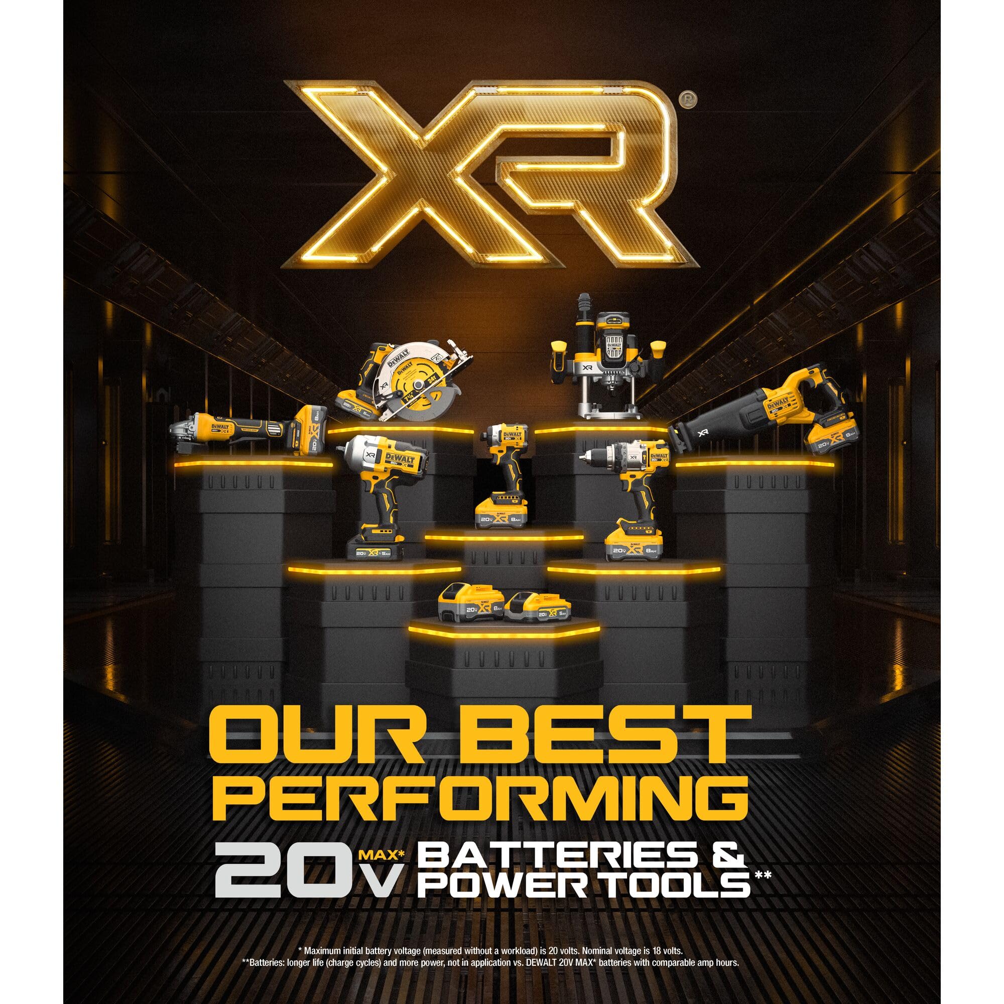 Open Box -  DEWALT 20-Volt MAX POWERSTACK Compact Battery (2-Pack) DEWALTBullseye Deals