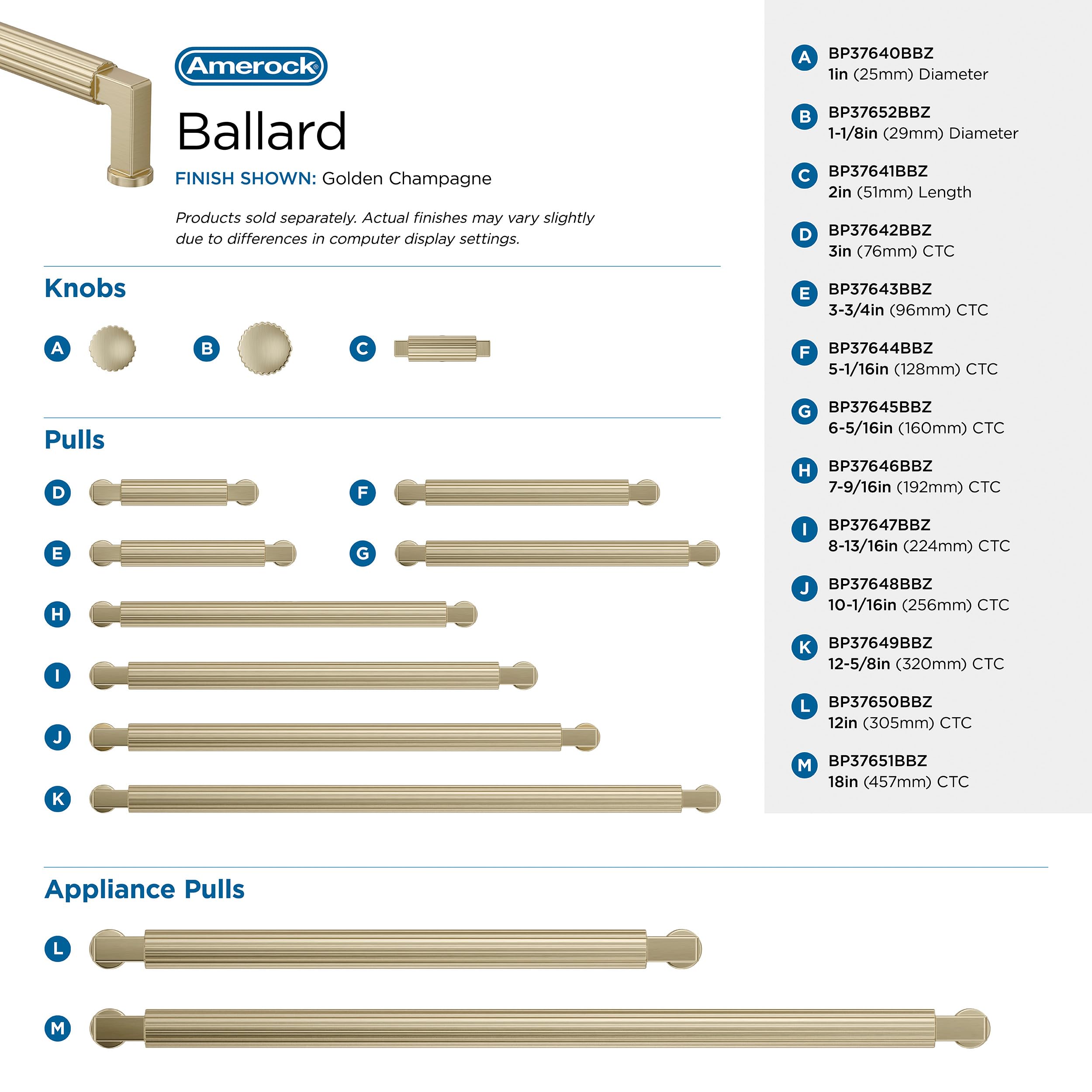Open Box - Amerock BP37650BBZ - Pulls Cabinet Hardware