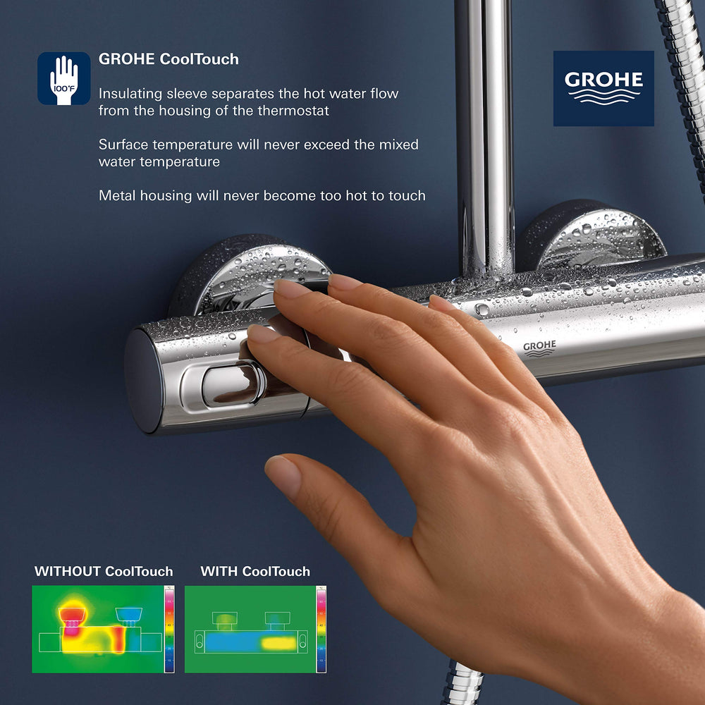Open Box - Grohe 26726EN0 - Retrofit Showers Showers