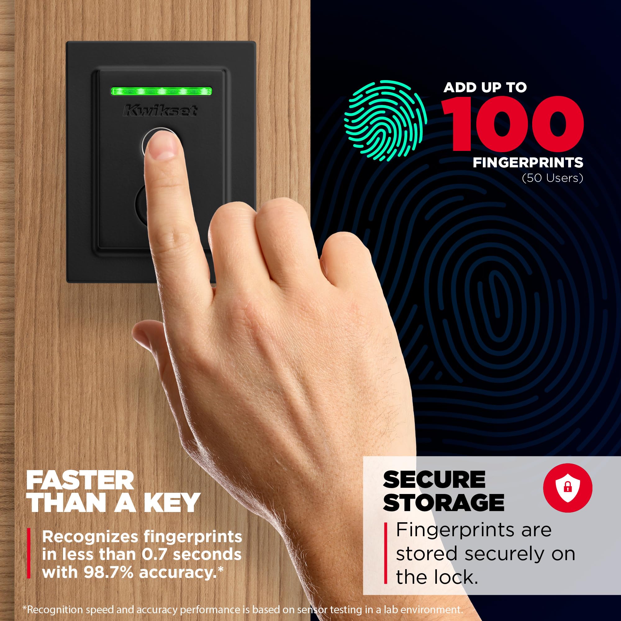 Open Box - Kwikset 959CNTFPRT-514S - Keyless Entry Deadbolt
