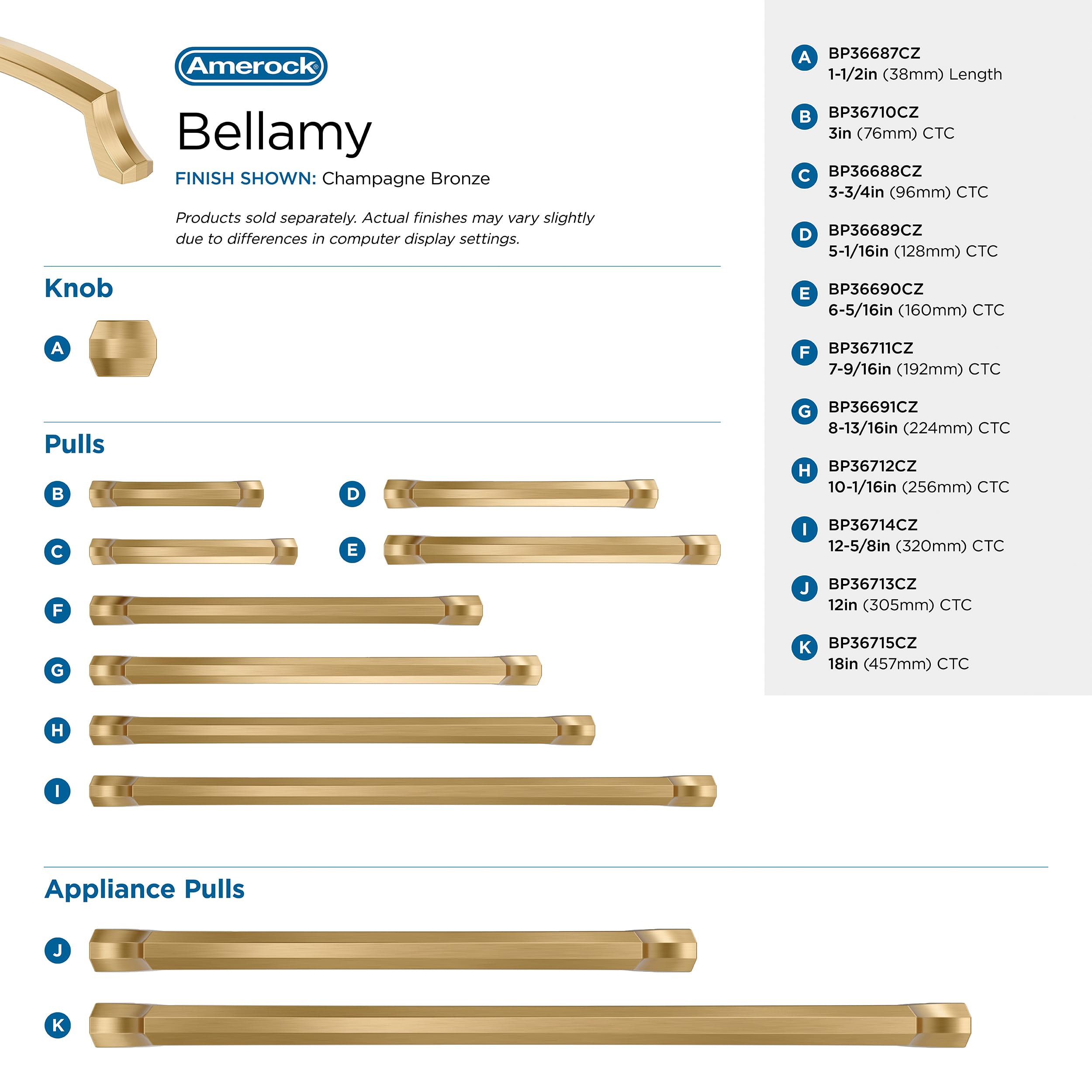 Open Box - Amerock BP36715CZ - Pulls Cabinet Hardware