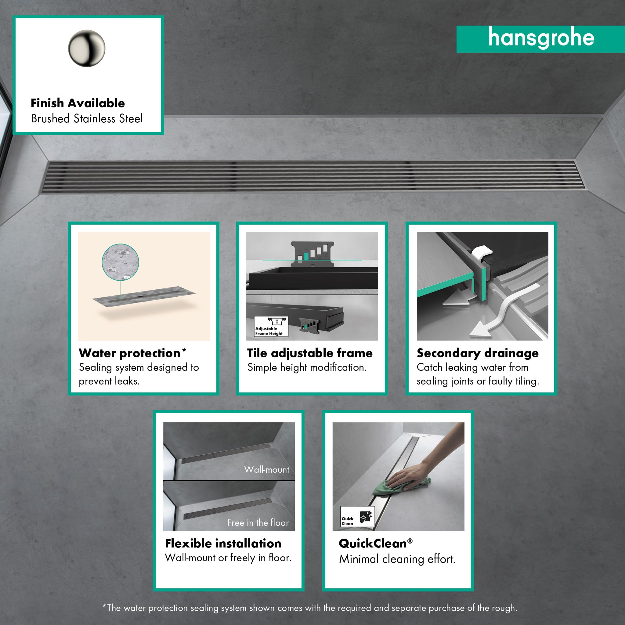 Open Box - Hansgrohe 56119801 - Shower Drains Showers