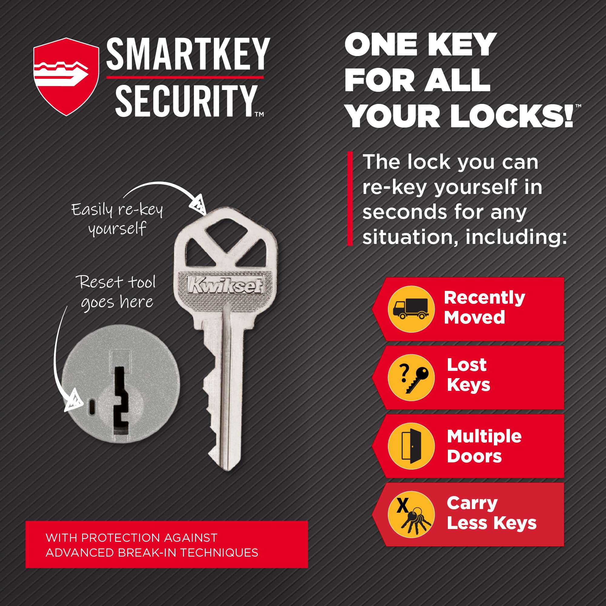 Open Box - Kwikset 939WIFITSCR-15S - Keyless Entry Deadbolt