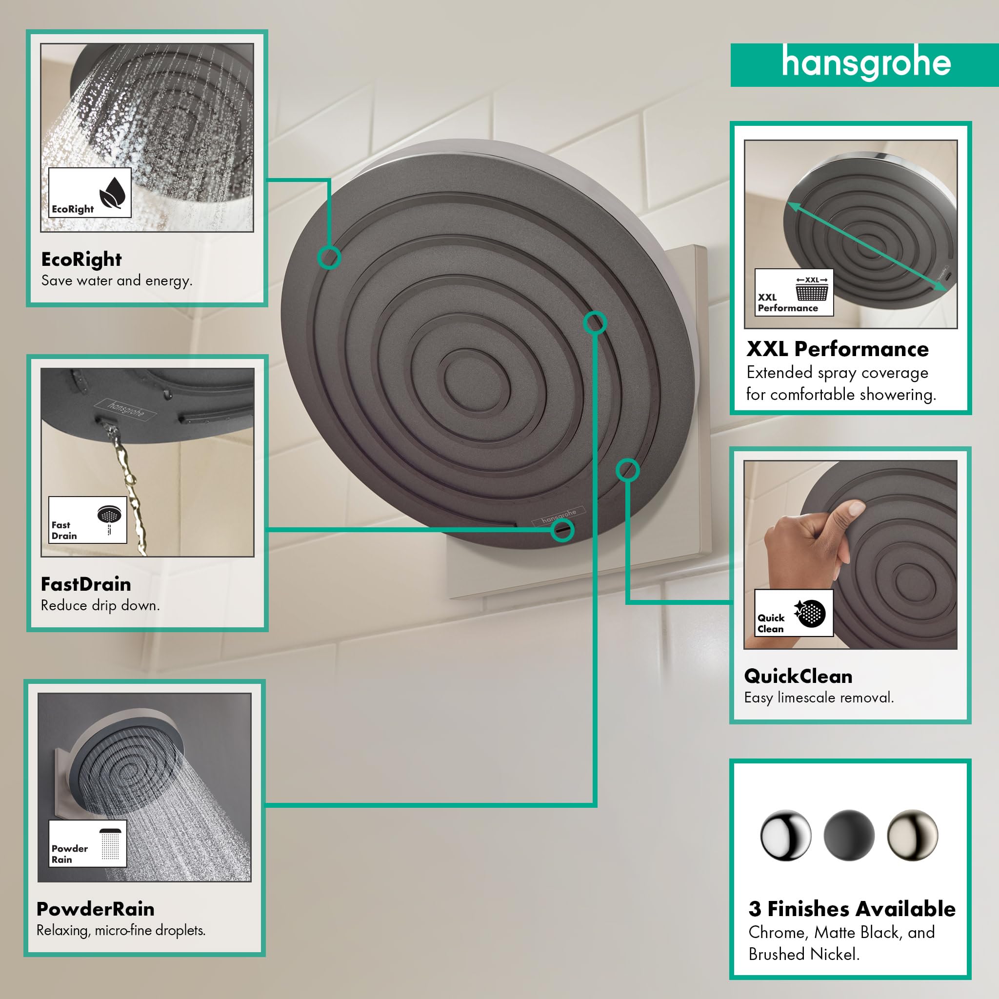 Open Box - Hansgrohe 24141821 - Shower Heads Showers