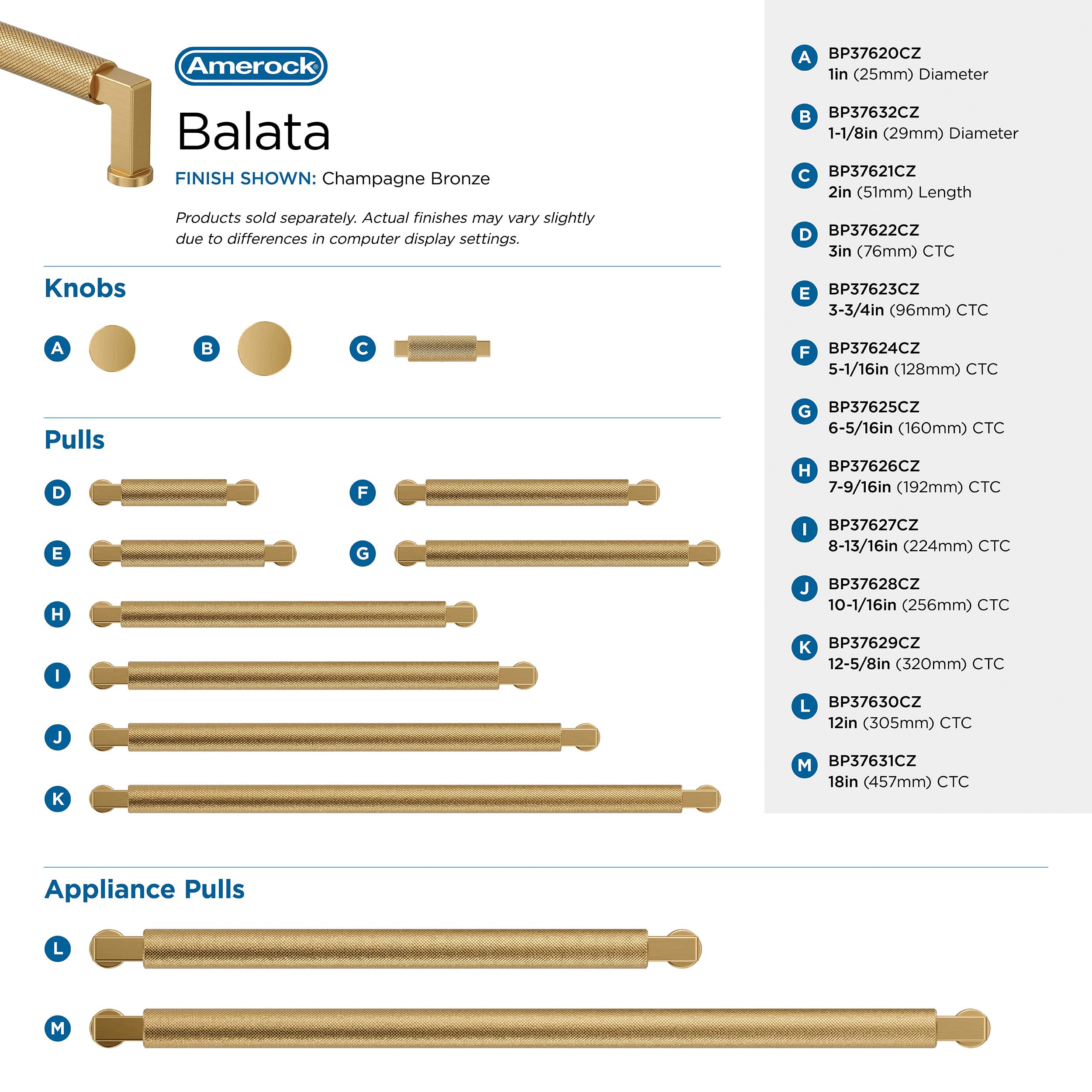 Open Box - Amerock BP37631CZ - Pulls Cabinet Hardware