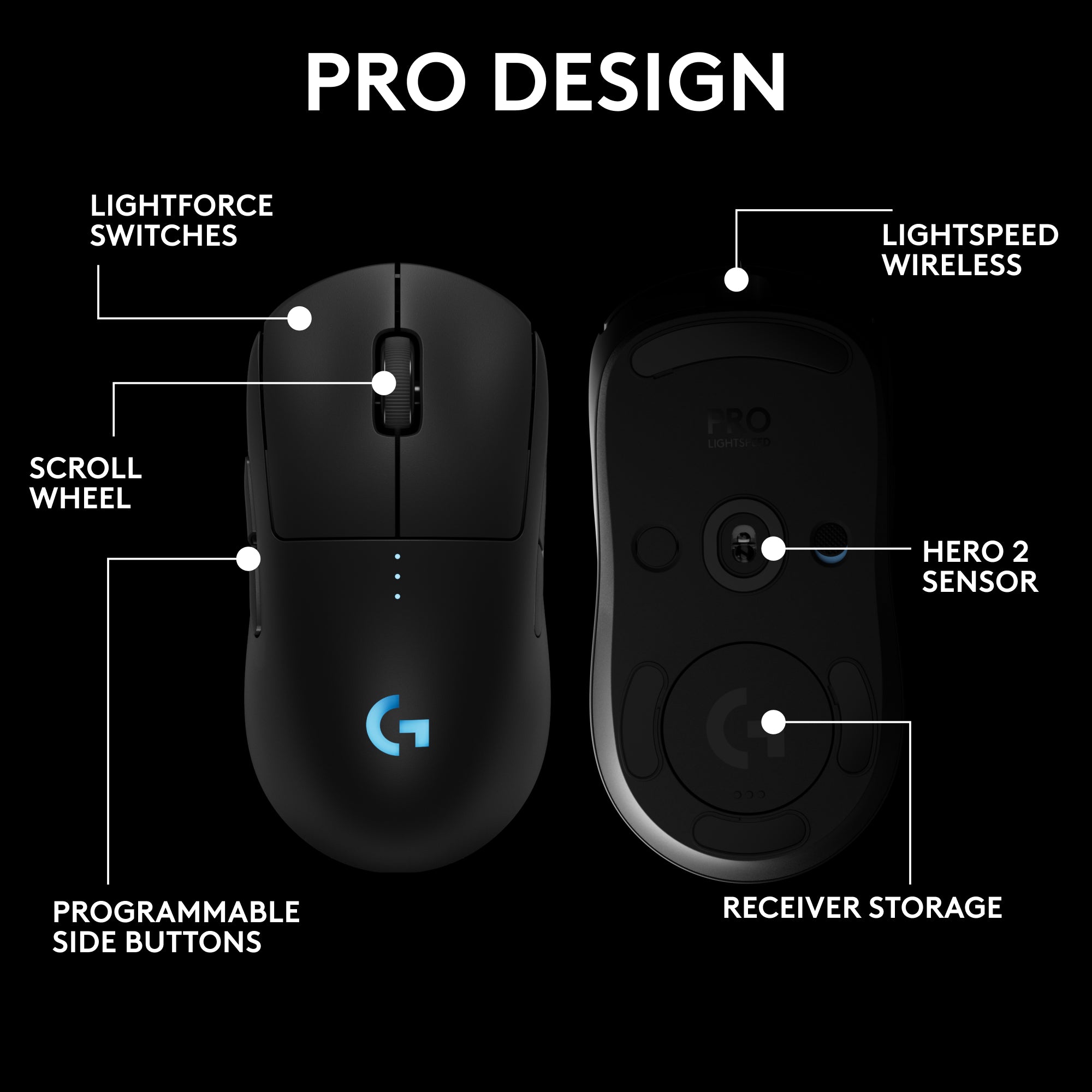 Open Box -  PRO 2 Lightspeed � Black