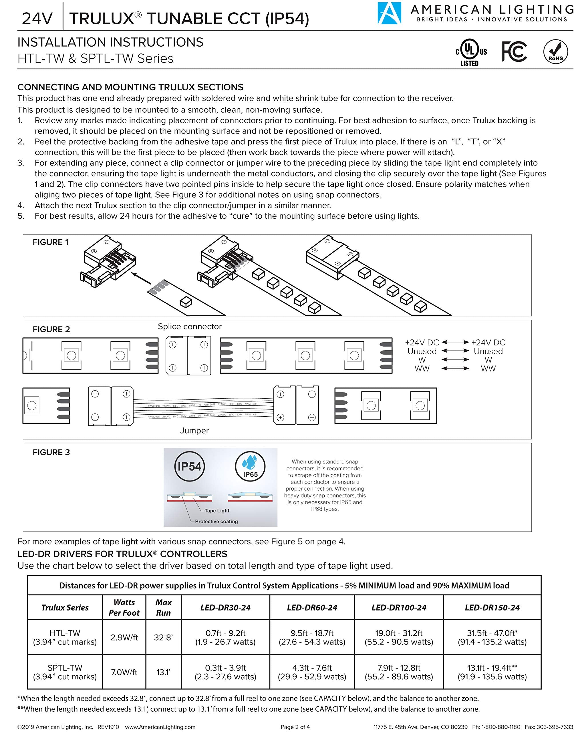Open Box - American Lighting HTL-TW - Under Cabinet Indoor Lighting