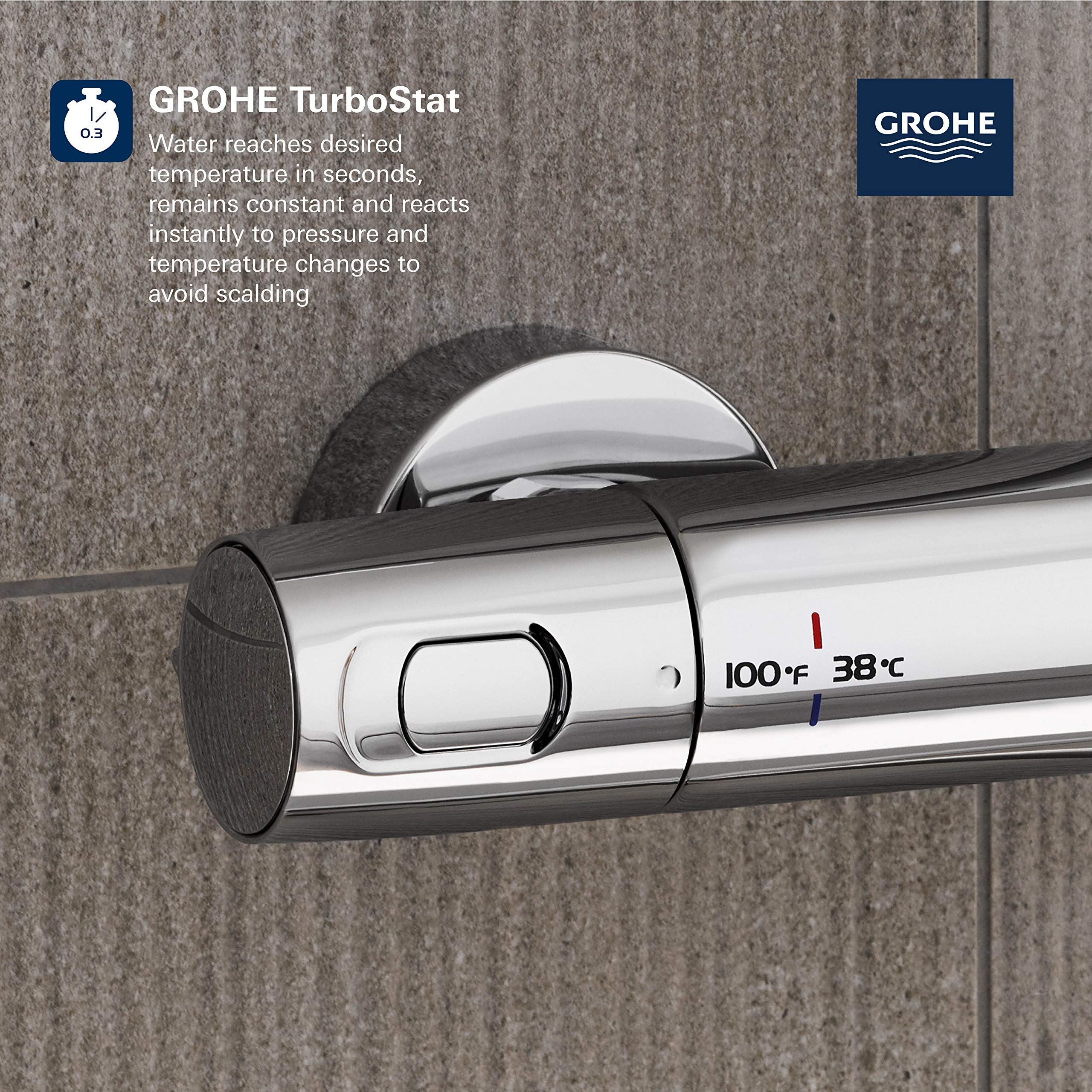 Open Box - Grohe 26726EN0 - Retrofit Showers Showers