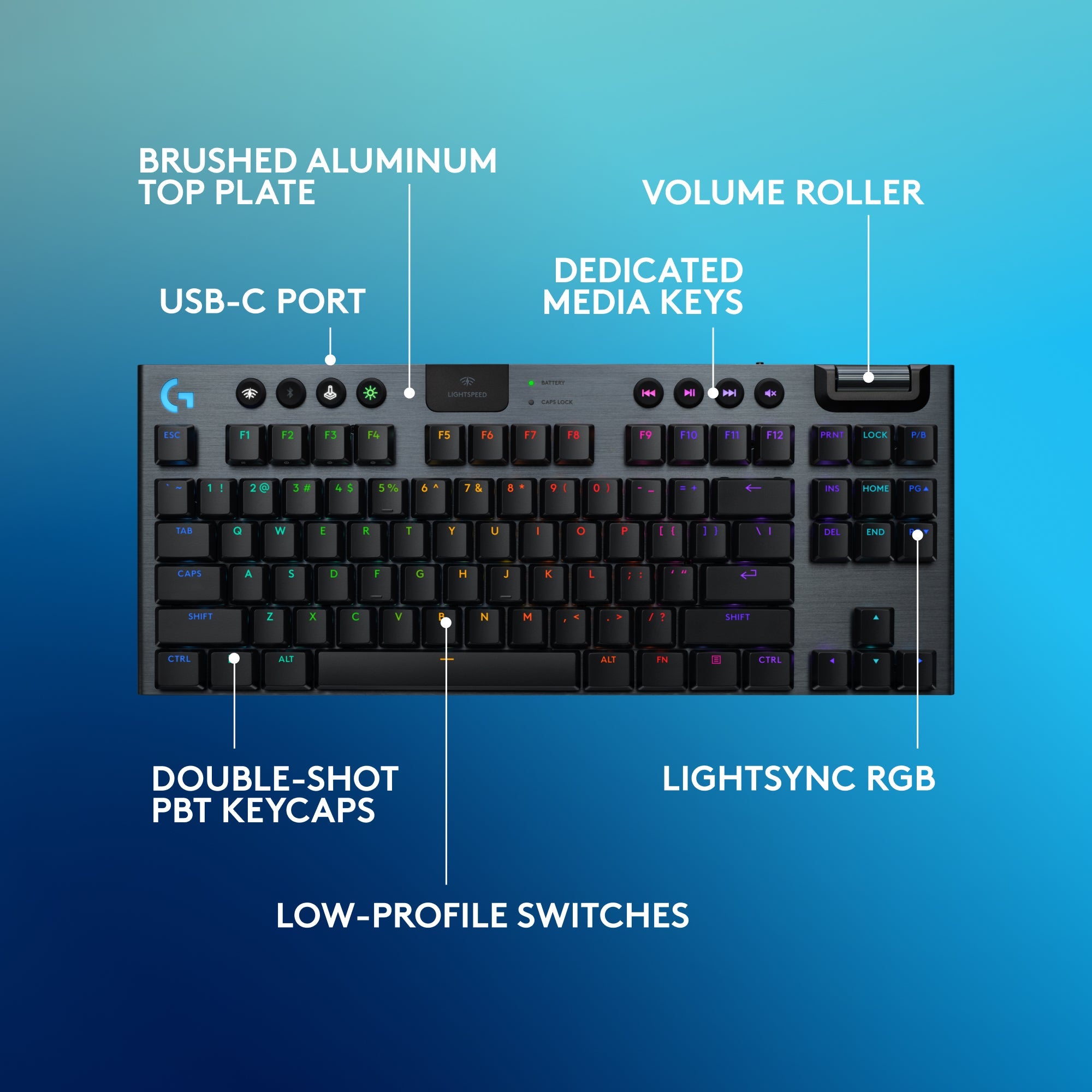Refurbished - Logitech G915 TKL Tenkeyless Lightspeed Wireless RGB Keyboard - 920-009495 LogitechBullseye Deals
