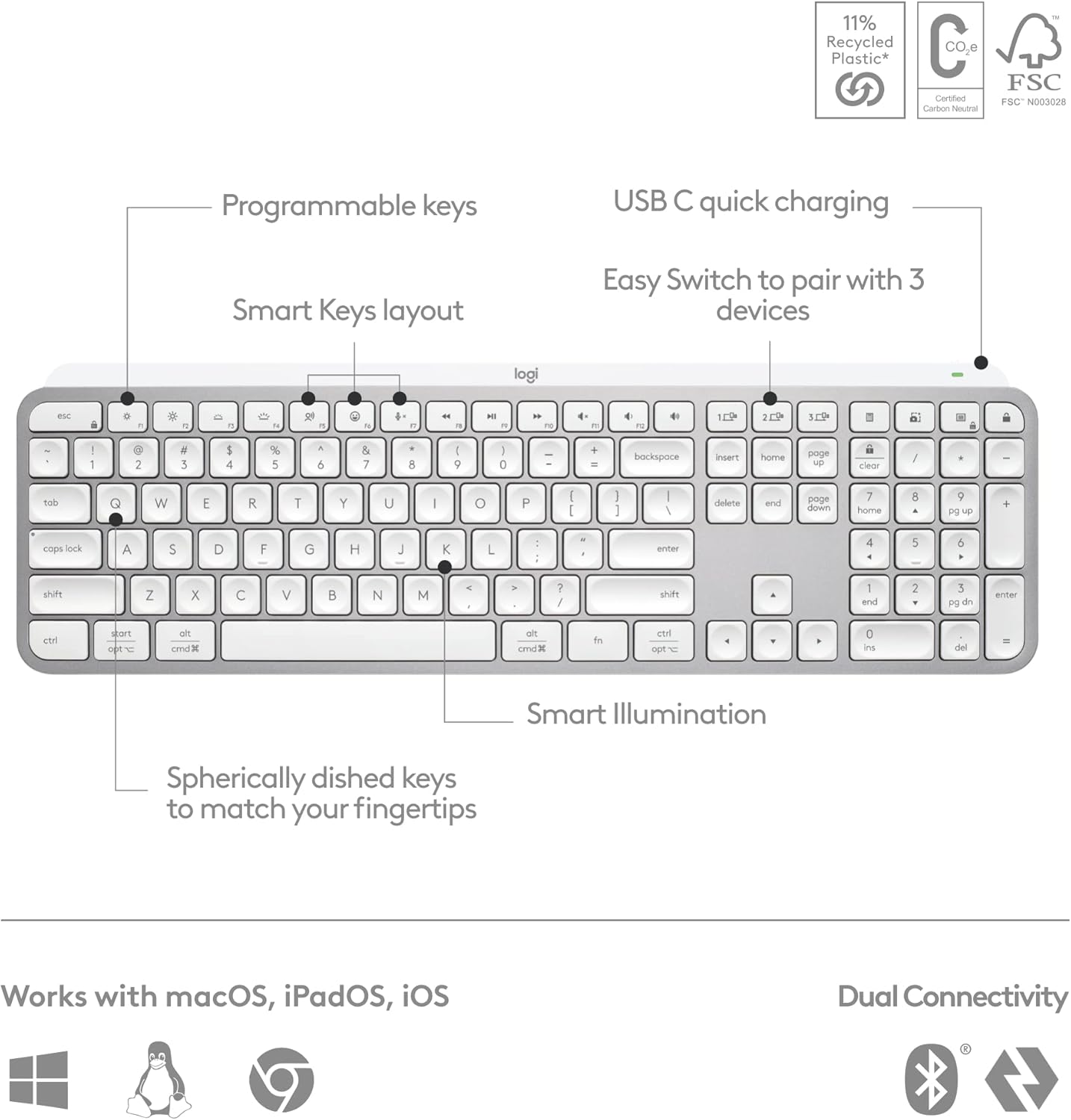 Refurbished - Logitech MX Keys S Wireless Keyboard, Low Profile Quiet Typing Bluetooth LogitechBullseye Deals