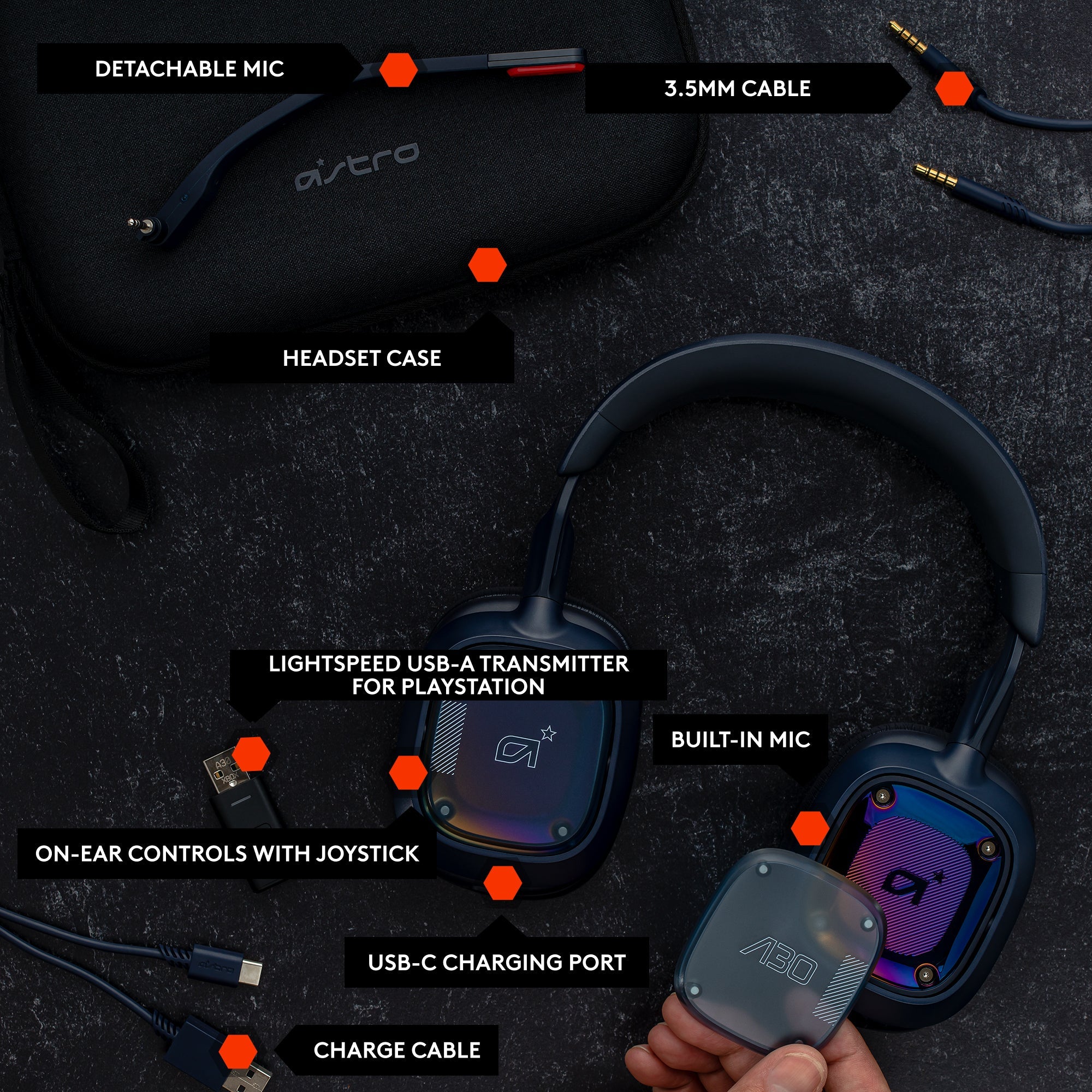 Open Box -  Logitech G Astro A30 Lightspeed Wireless Bluetooth Gaming Headset LogitechBullseye Deals