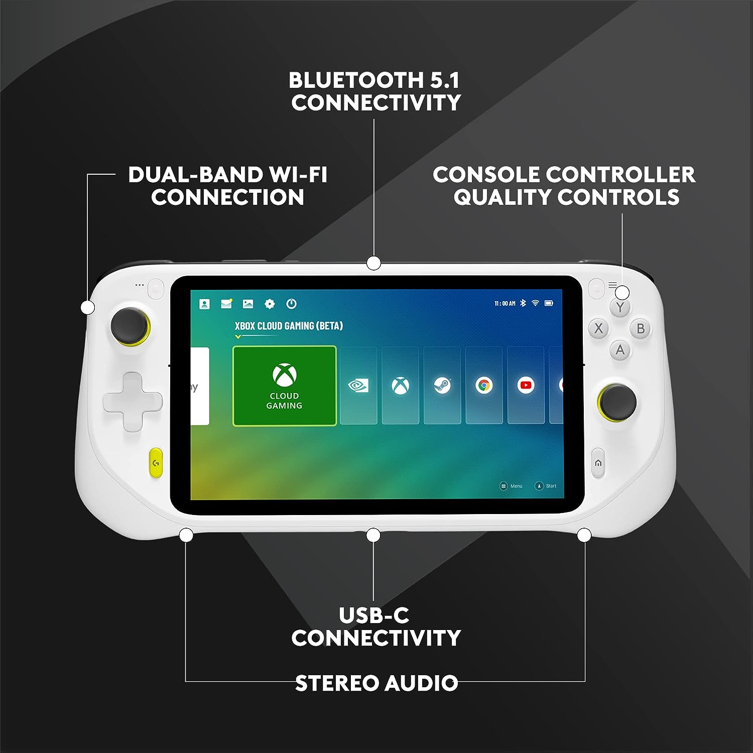 Refurbished - Logitech - G CLOUD Gaming Handheld Console - White