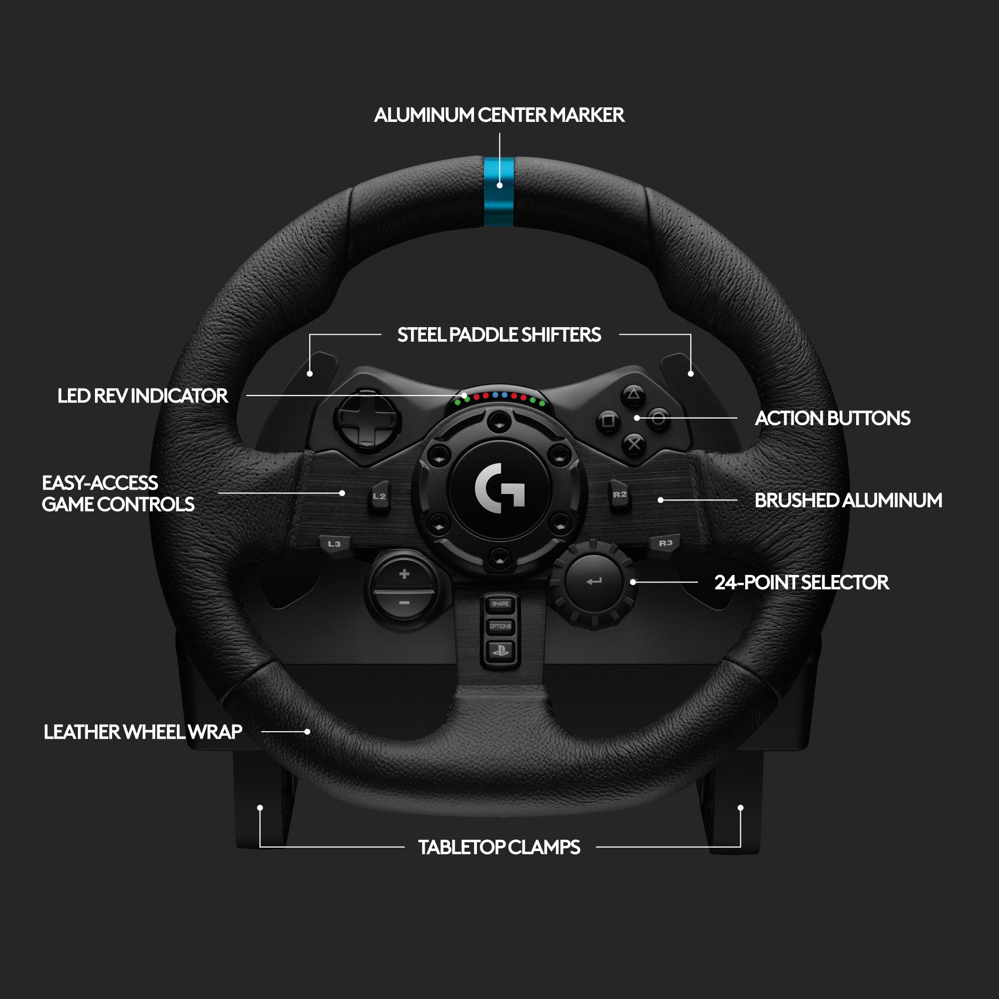 Open Box -  Logitech G923 Racing Wheel and Pedals, TRUEFORCE PS5, PS4, PC, Mac - 941-000147