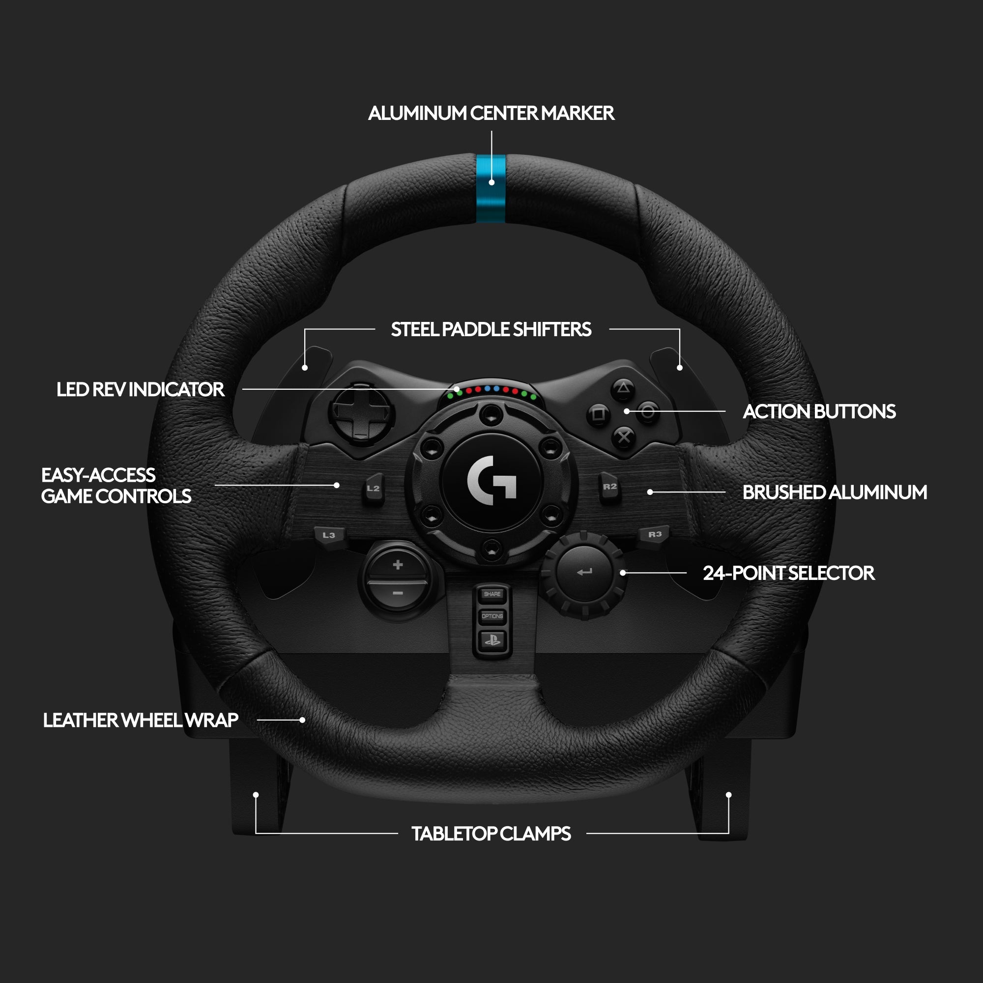 Refurbished - Logitech G923 Racing Wheel and Pedals, TRUEFORCE PS5, PS4, PC, Mac - 941-000147 LogitechBullseye Deals