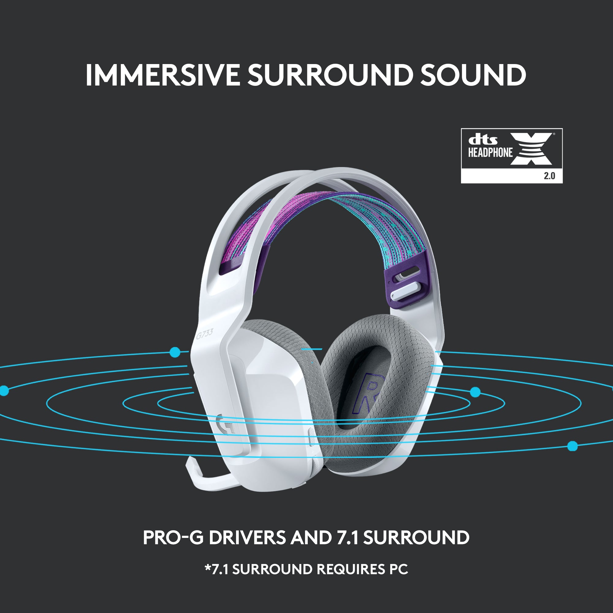 Refurbished - HEADSET PC-G733 LIGHTSPEED Wireless RGB Gaming Headset-WHITE-2.4GHZ- 981-000882