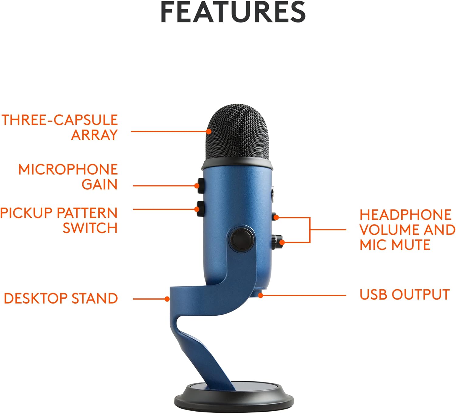 Refurbished - Blue Microphones Yeti USB Microphone  Midnight Blue
