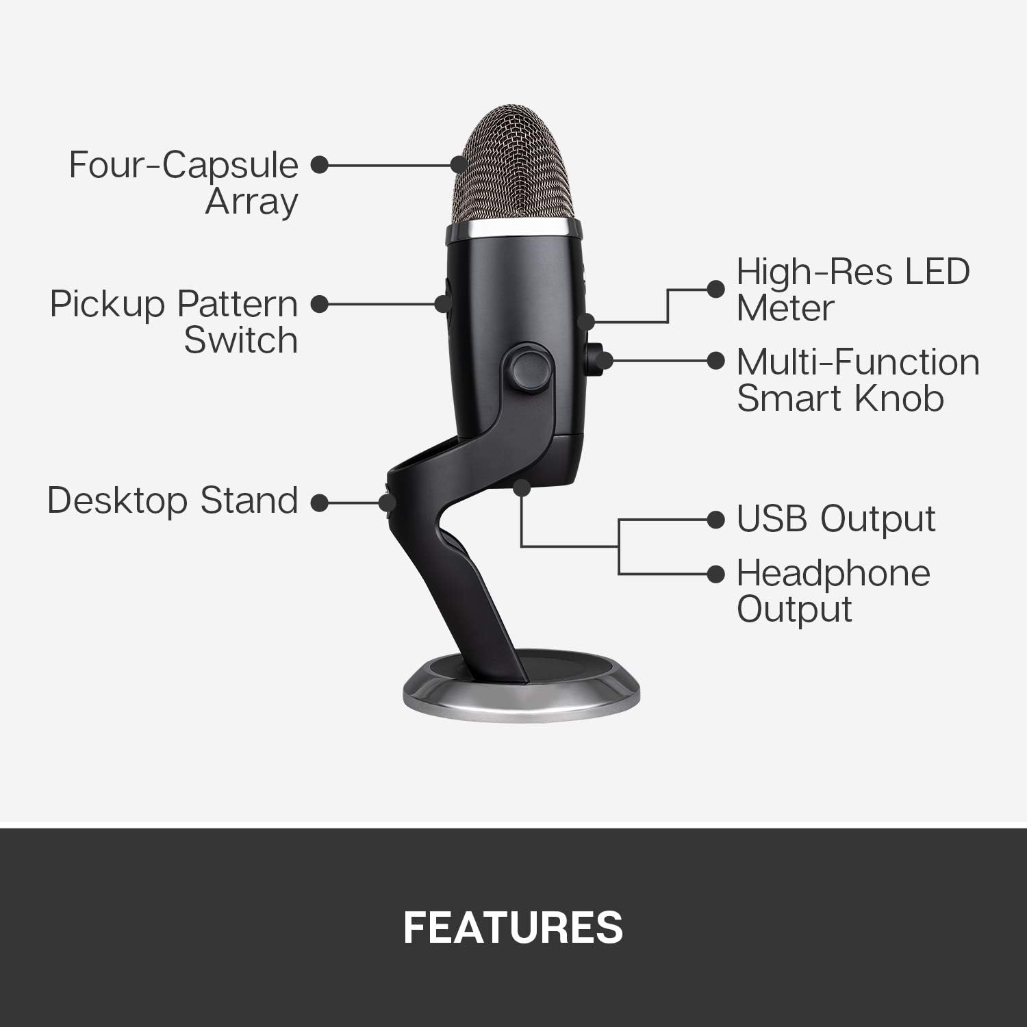 Open Box -  Yeti X Professional USB Microphone for Gaming Streaming and Podcasting-BLACKOUT-USB-836 988-000105