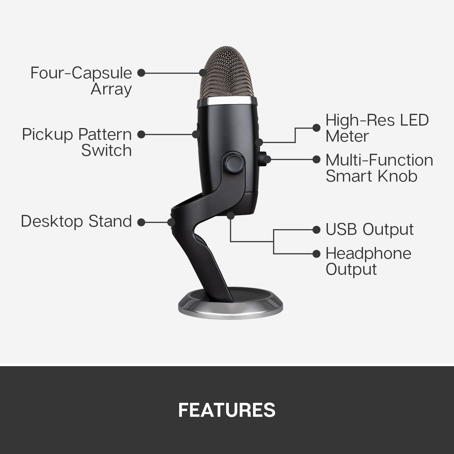 Certified Refurbished - Yeti X Professional USB Microphone for Gaming Streaming and Podcasting YetiBullseye Deals