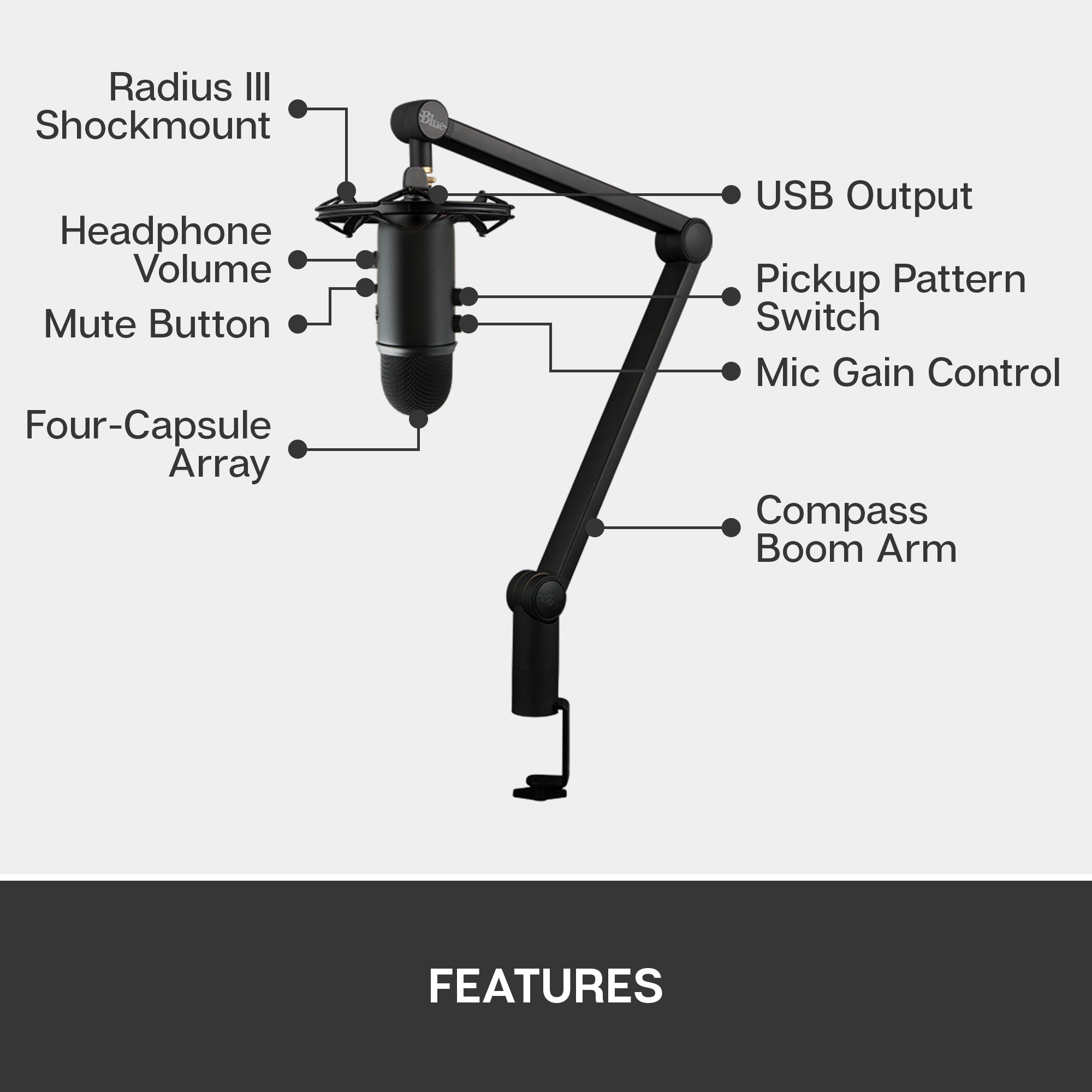 Refurbished - Blue Microphones 274 Yeticaster Professional Broadcast Bundle with Yeti USB Microphone, Radius III Shockmount and Compass Boom Arm