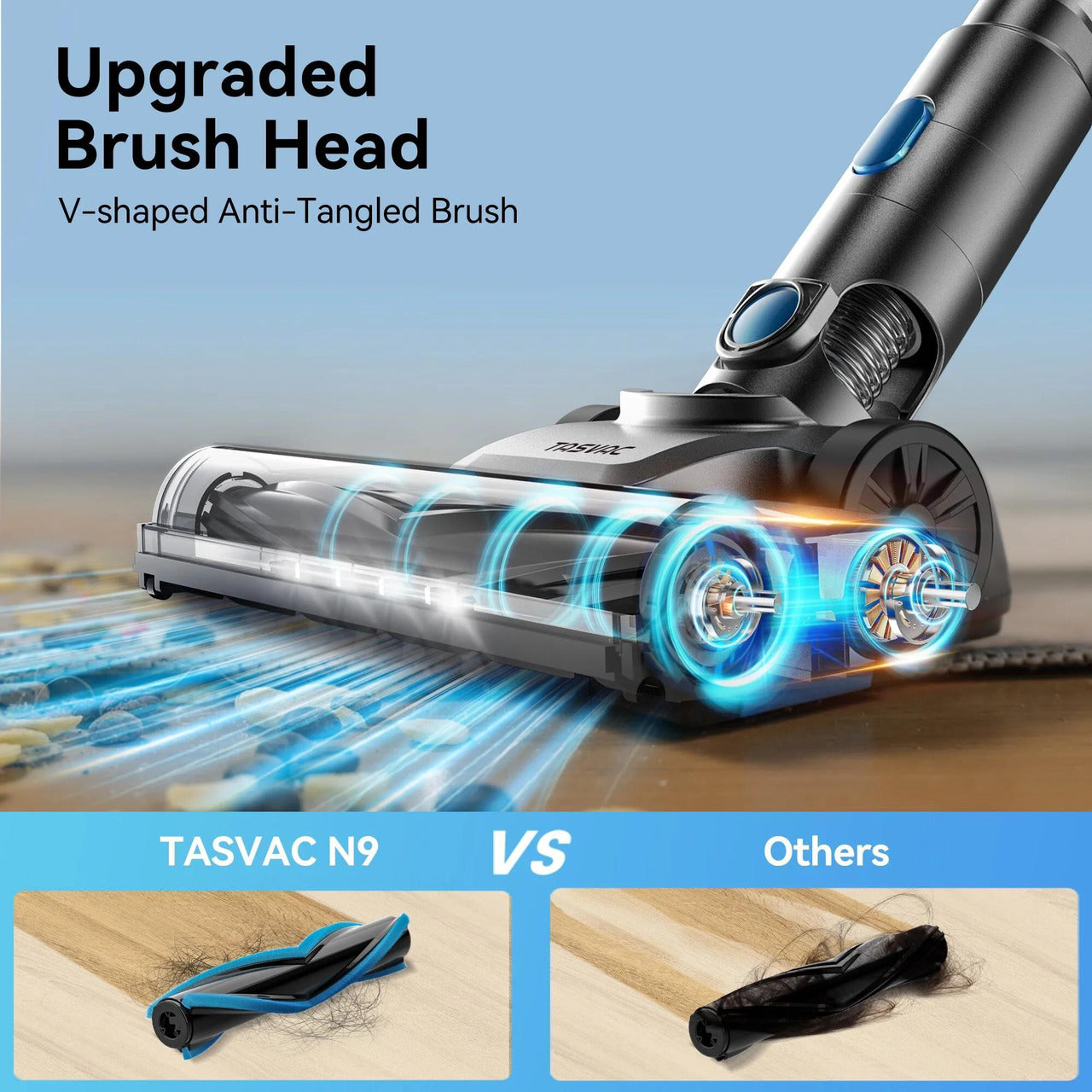 New - Tasvac N7 Blue Vacuum Cleaner 1.2l Wireless 250w