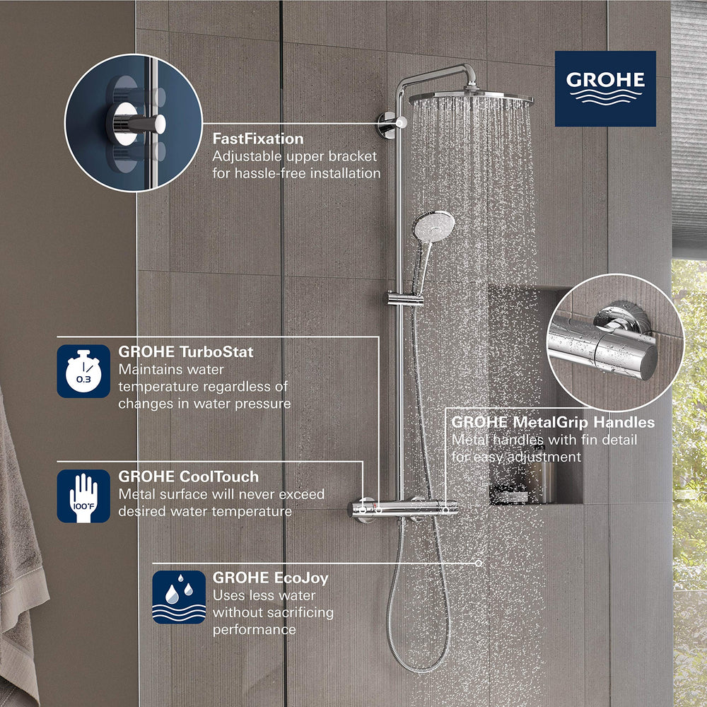 Open Box - Grohe 26726EN0 - Retrofit Showers Showers