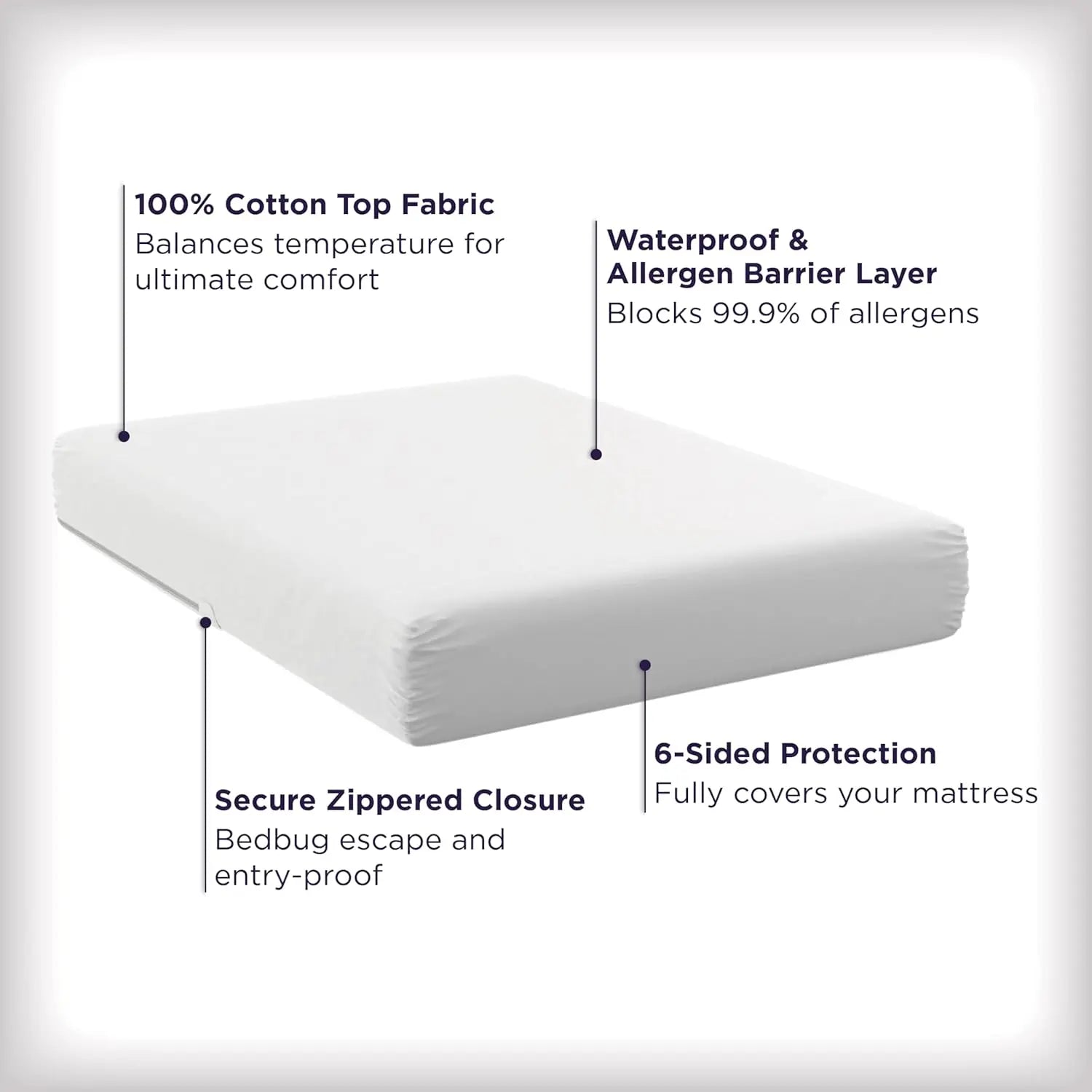 AllerEase Ultimate Mattress Protector AllereaseBullseye Deals