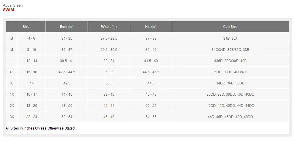 Aqua Green Women's High Neck Tankini Swimsuit Keyhole Tank Top Swimwear UPF 50+ Aqua GreenBullseye Deals