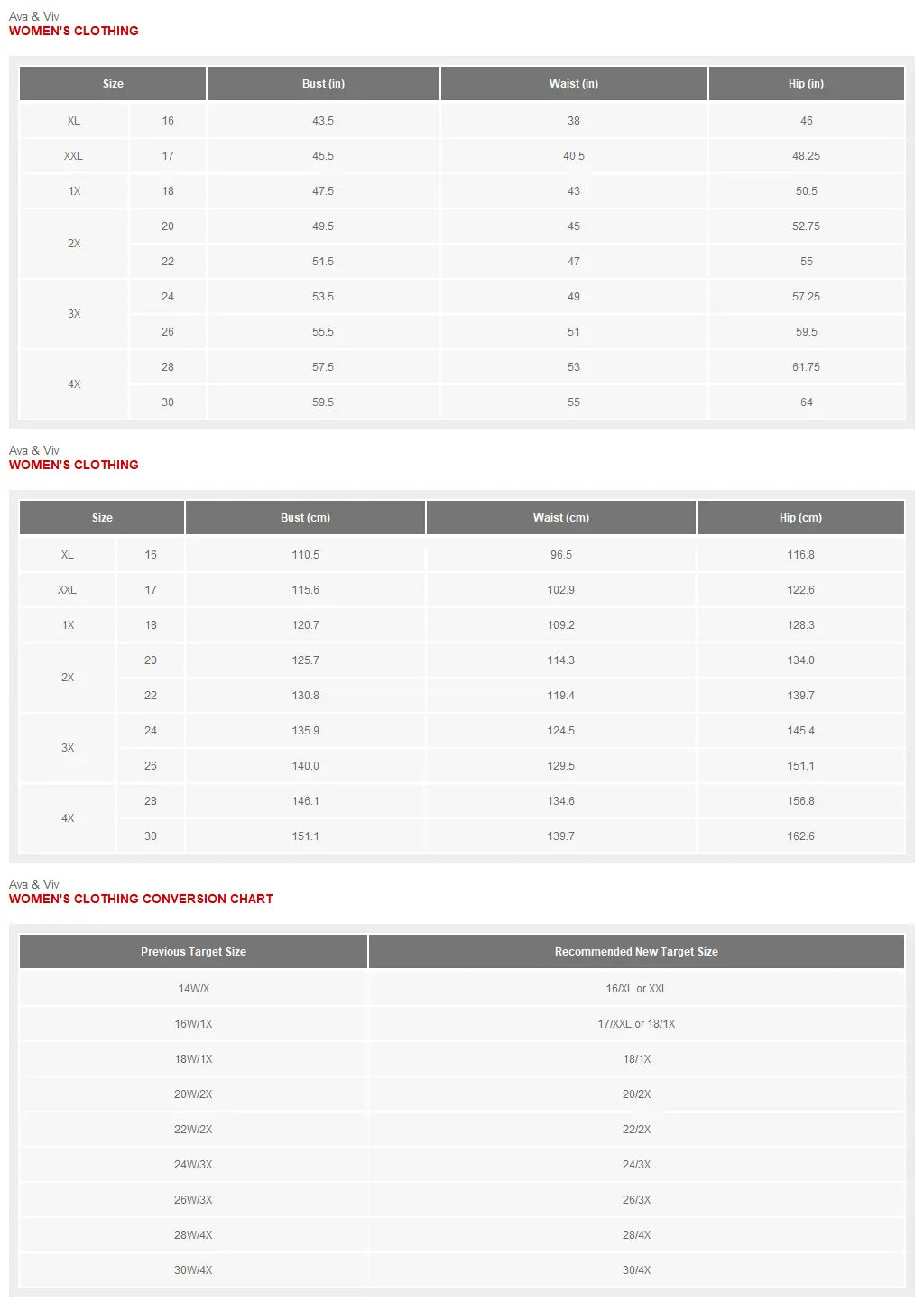 Ava & Viv Womens Plus High Rise Regular Fit Flare Leg Full Jeans Midweight Ava & VivBullseye Deals