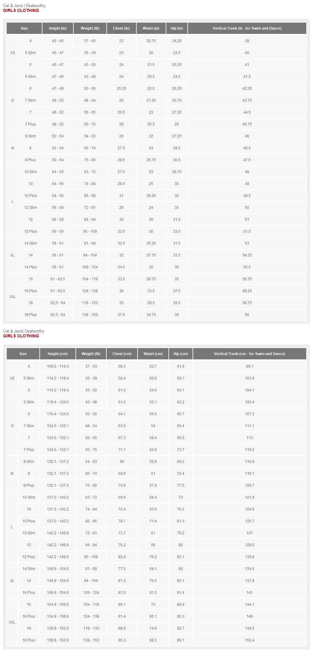 Cat & Jack Girls' Jean Denim Overalls Jumpsuit Bib Straight Leg, Light Wash Blue Cat & JackBullseye Deals