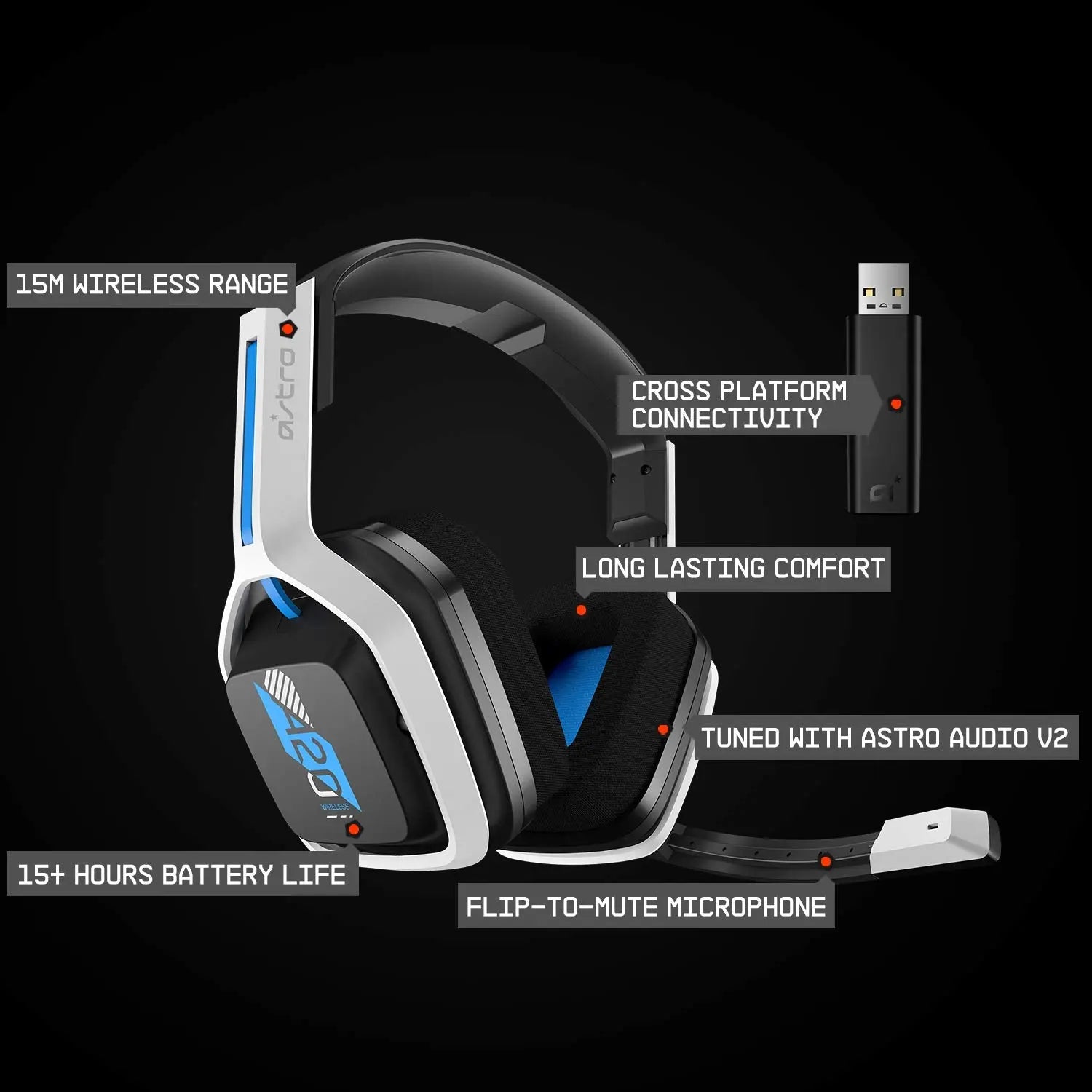 Certified Refurbished - ASTRO Gaming A20 Wireless Headset Gen 2 - 939-001876 ASTROBullseye Deals