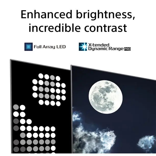 Certified Refurbished - SONY 75