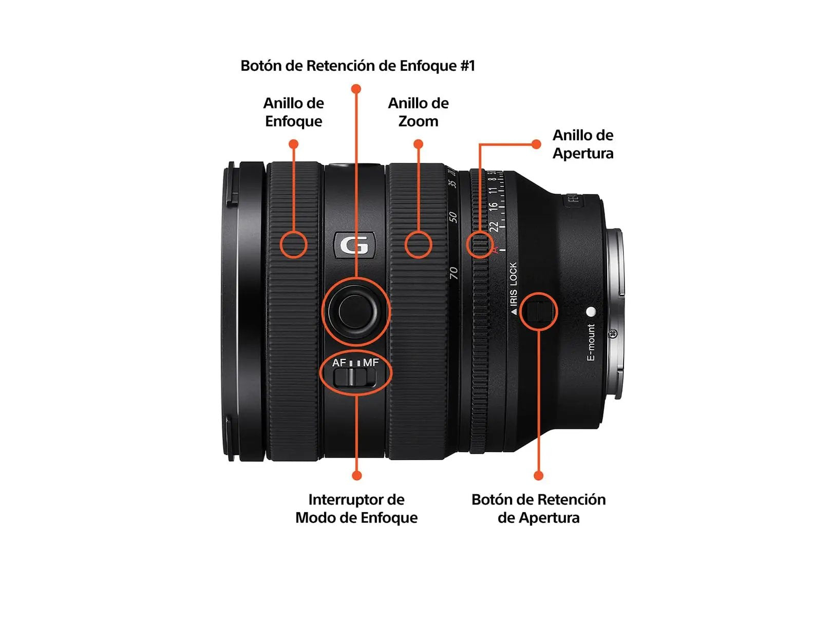 Certified Refurbished - Sony - FE 20-70mm F4 G Full Frame Standard Zoom Lens for E-mount Cameras - Black SonyBullseye Deals