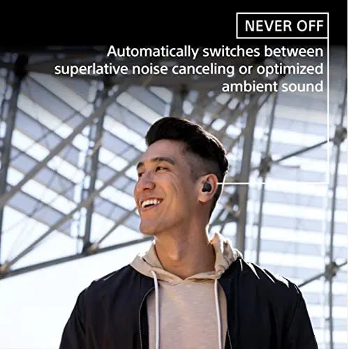 Certified Refurbished - Sony LinkBuds S Truly Wireless Noise Canceling Earbud Headphones - WFLS900N/B SonyBullseye Deals