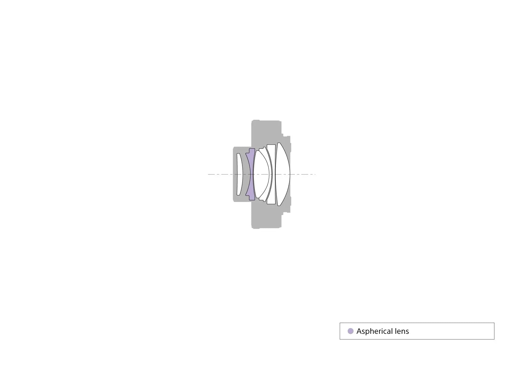 Certified Refurbished - Sony SEL14TC Full-frame E-mount 1.4x Teleconverter Lens SonyBullseye Deals