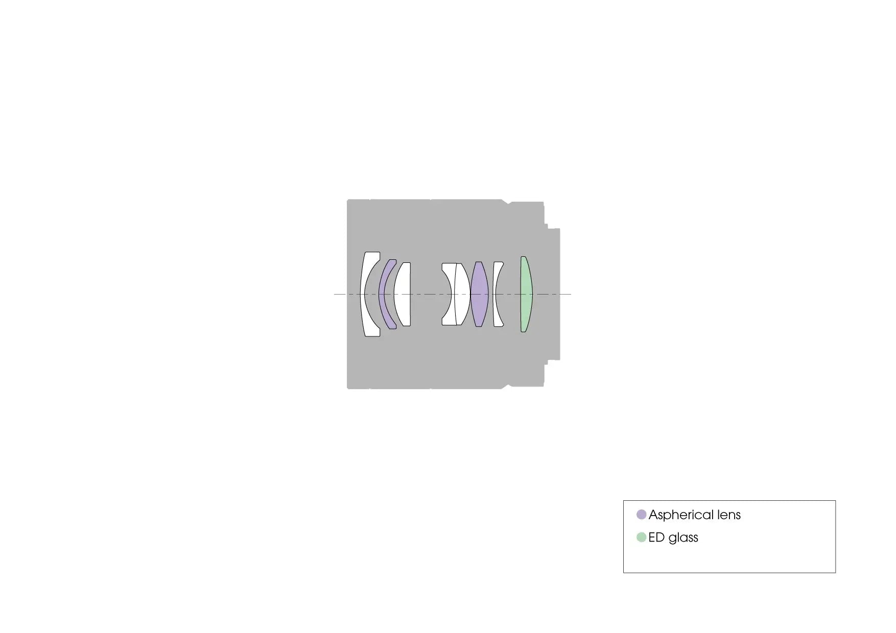 Certified Refurbished - Sony SEL24F18Z Sonnar T* E 24mm F1.8 ZA E-mount Prime Lens SonyBullseye Deals
