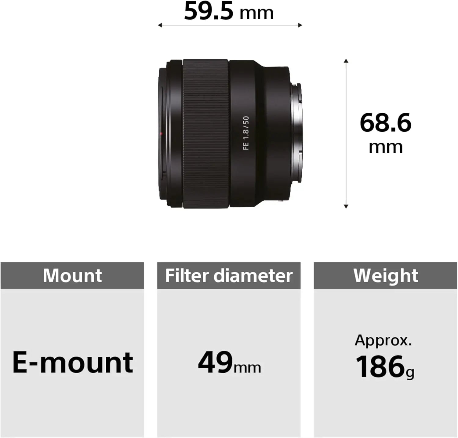 Certified Refurbished - Sony SEL50F18 50mm f/1.8 Lens for Sony E Mount Nex Cameras (Black) - Fixed SonyBullseye Deals